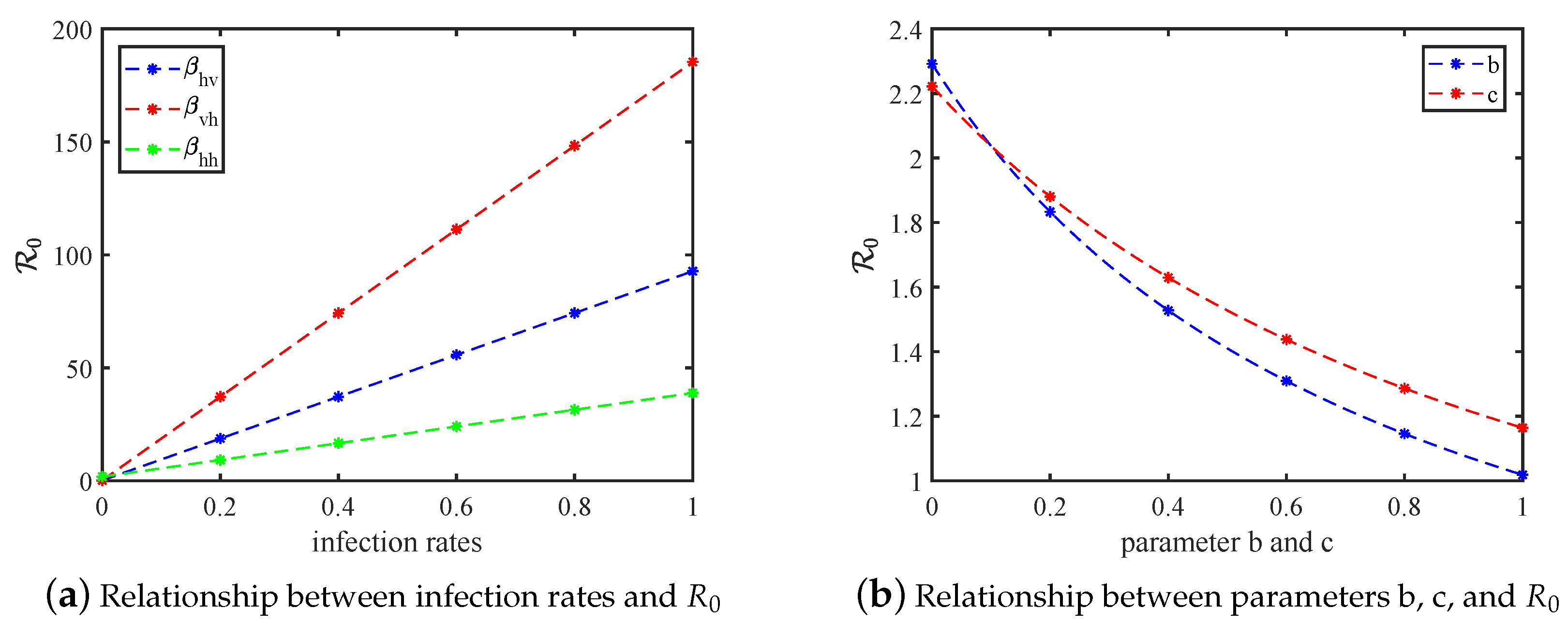 Symmetry 16 01122 g004