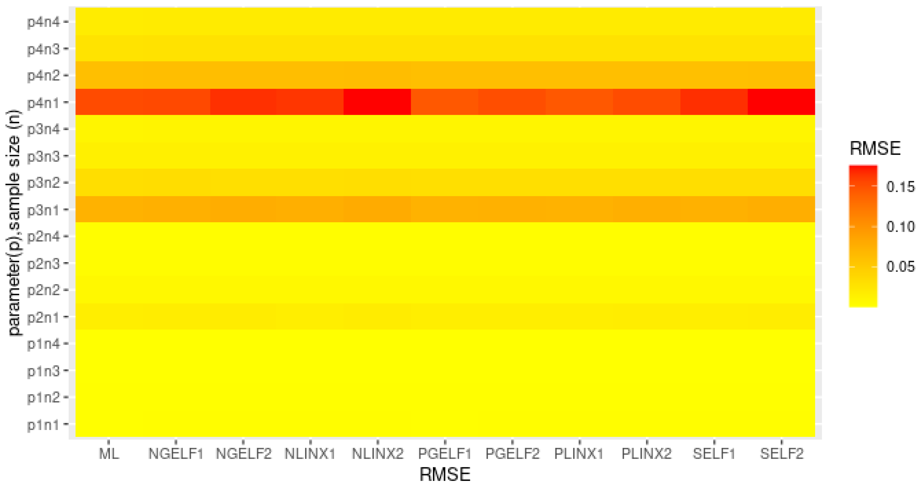 Symmetry 16 01123 g005