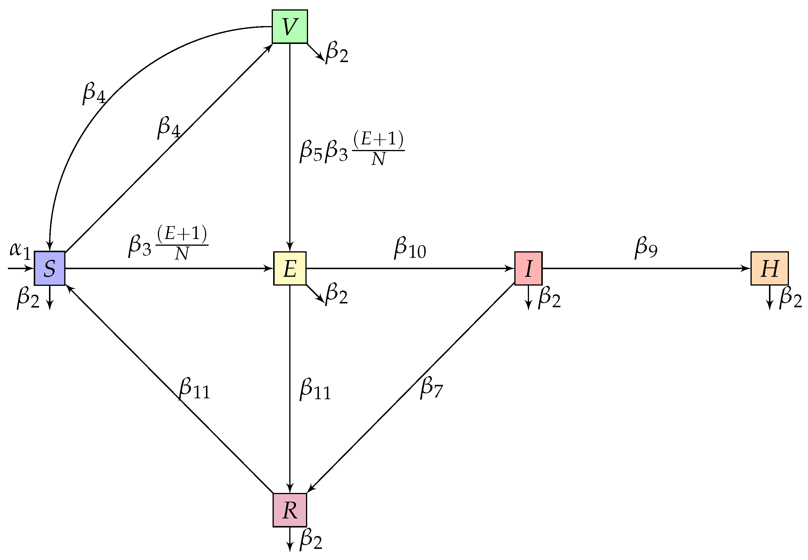 Symmetry 16 01126 g001