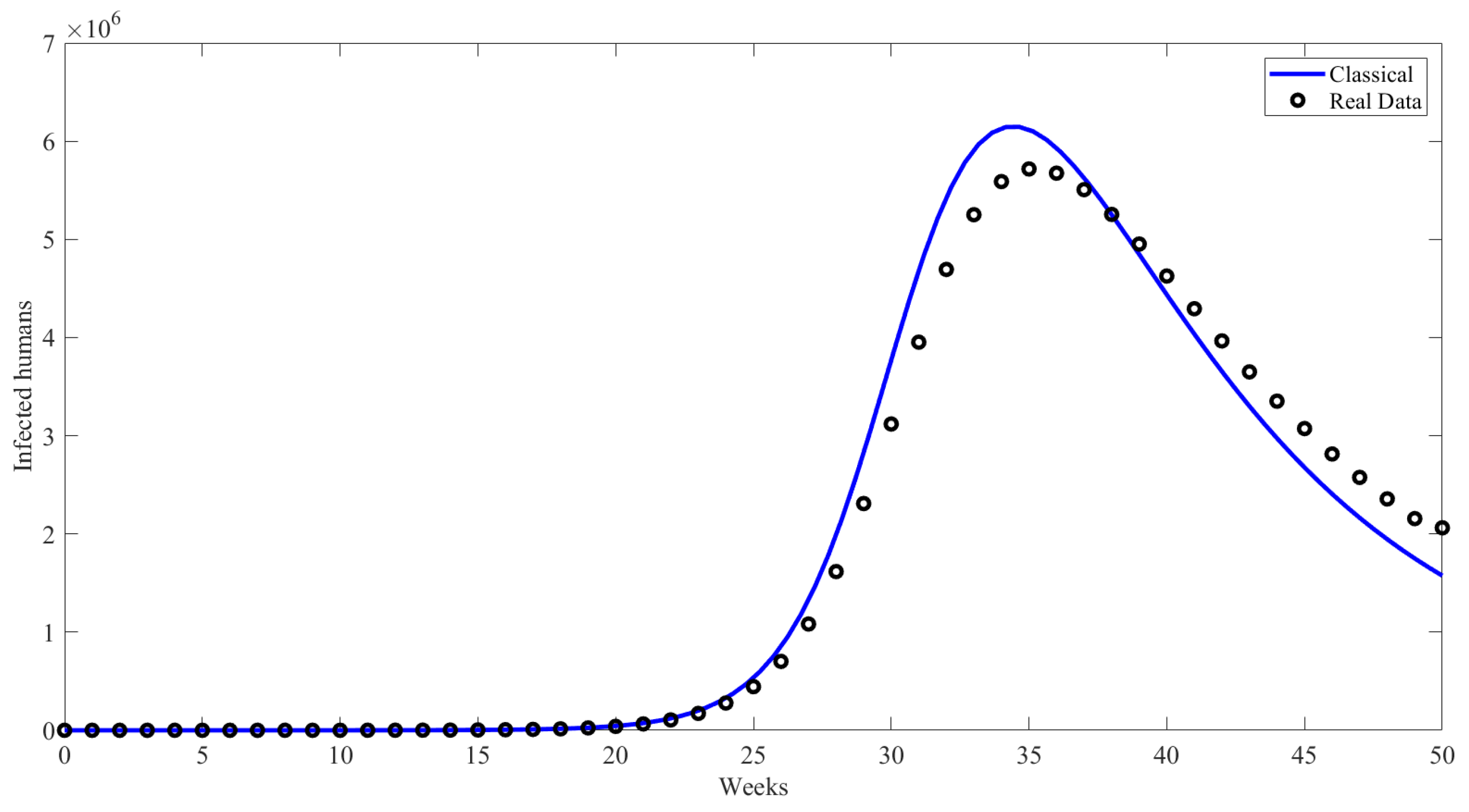 Symmetry 16 01126 g002