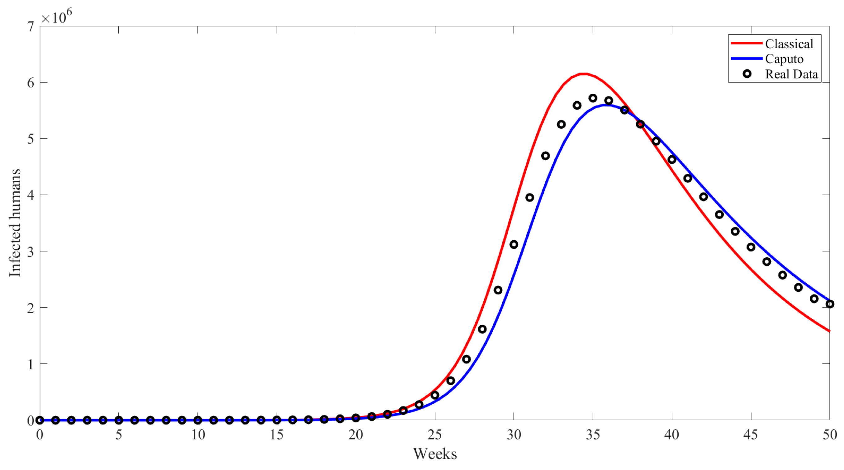 Symmetry 16 01126 g004