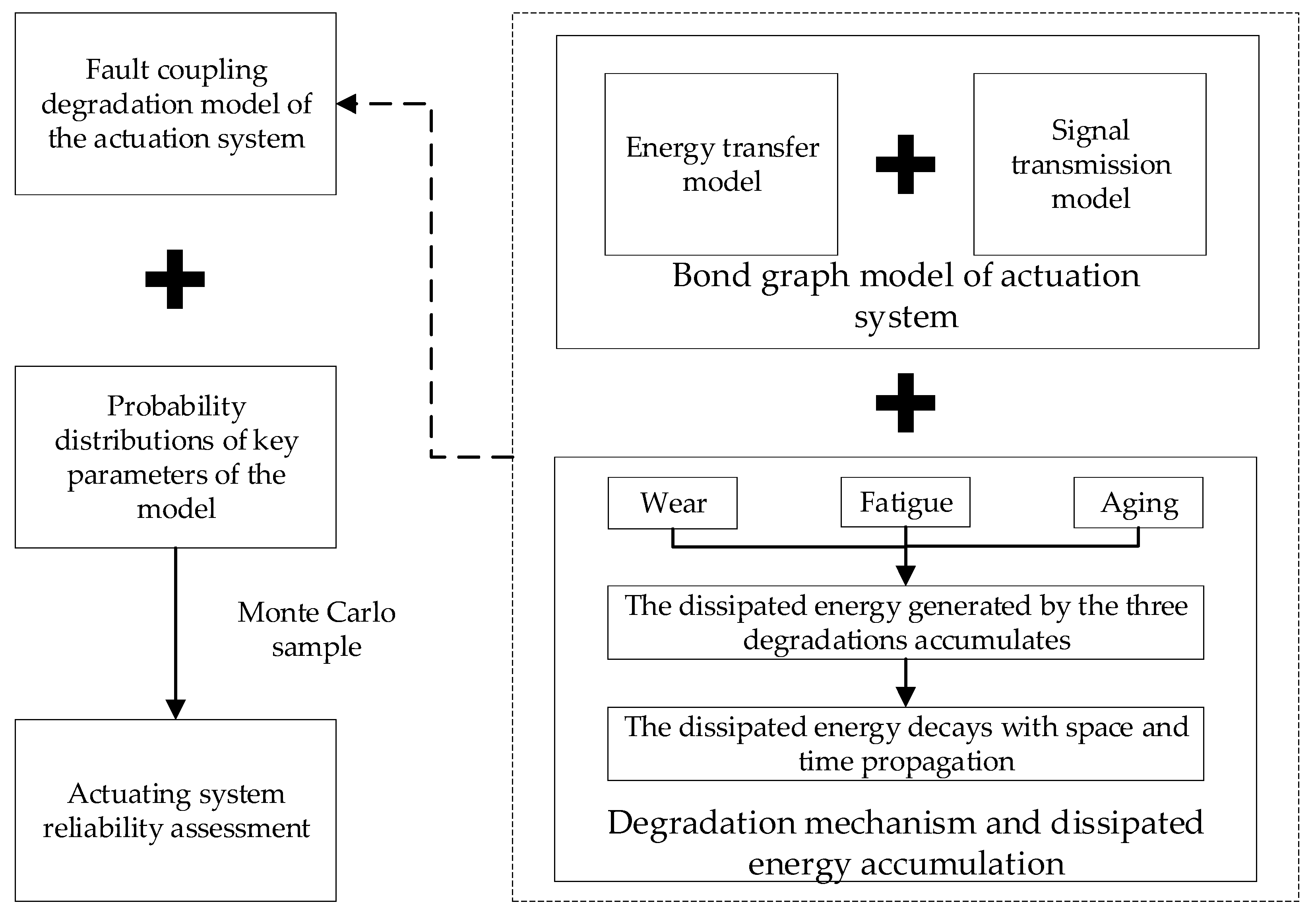 Symmetry 16 01127 g002
