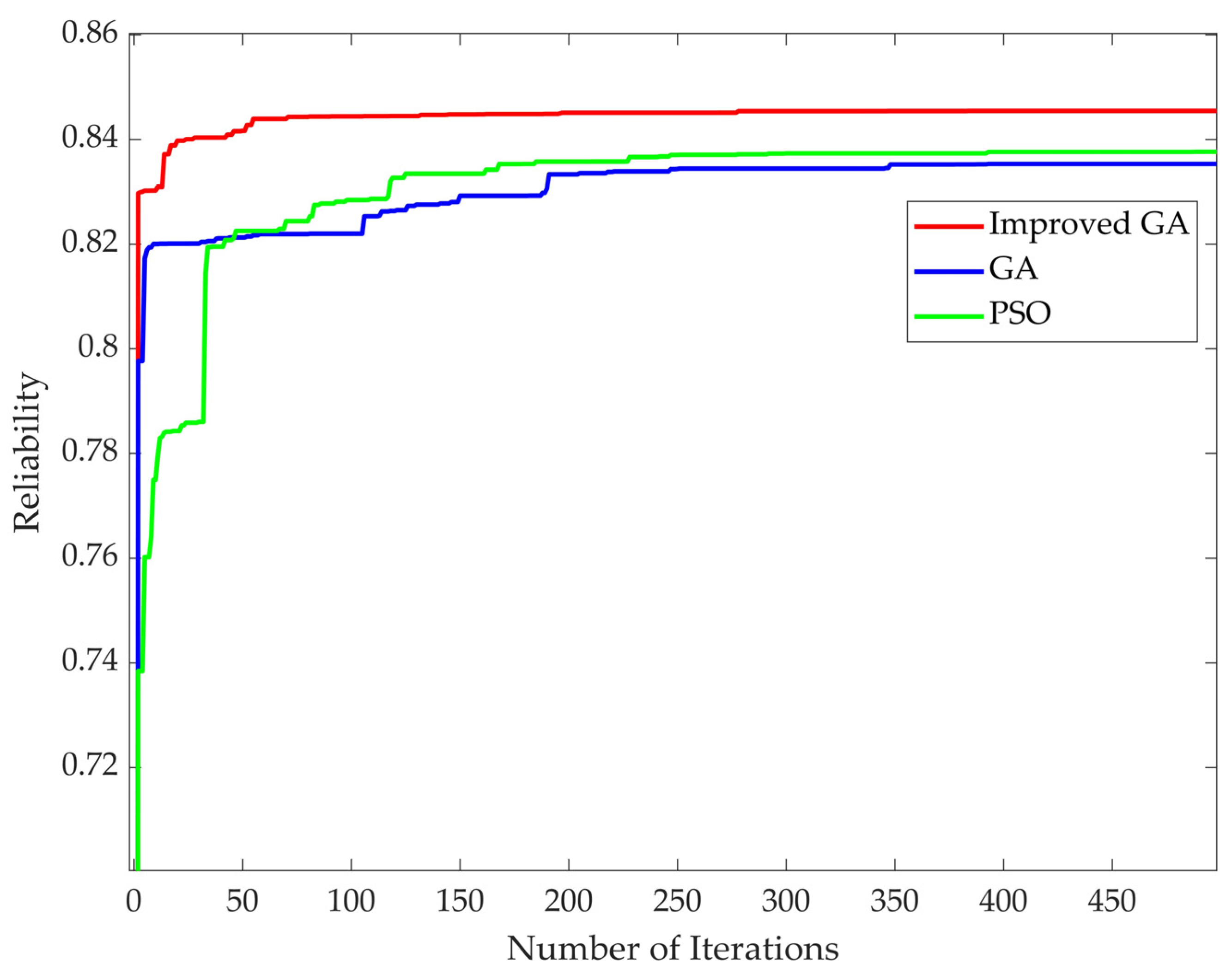 Symmetry 16 01127 g004
