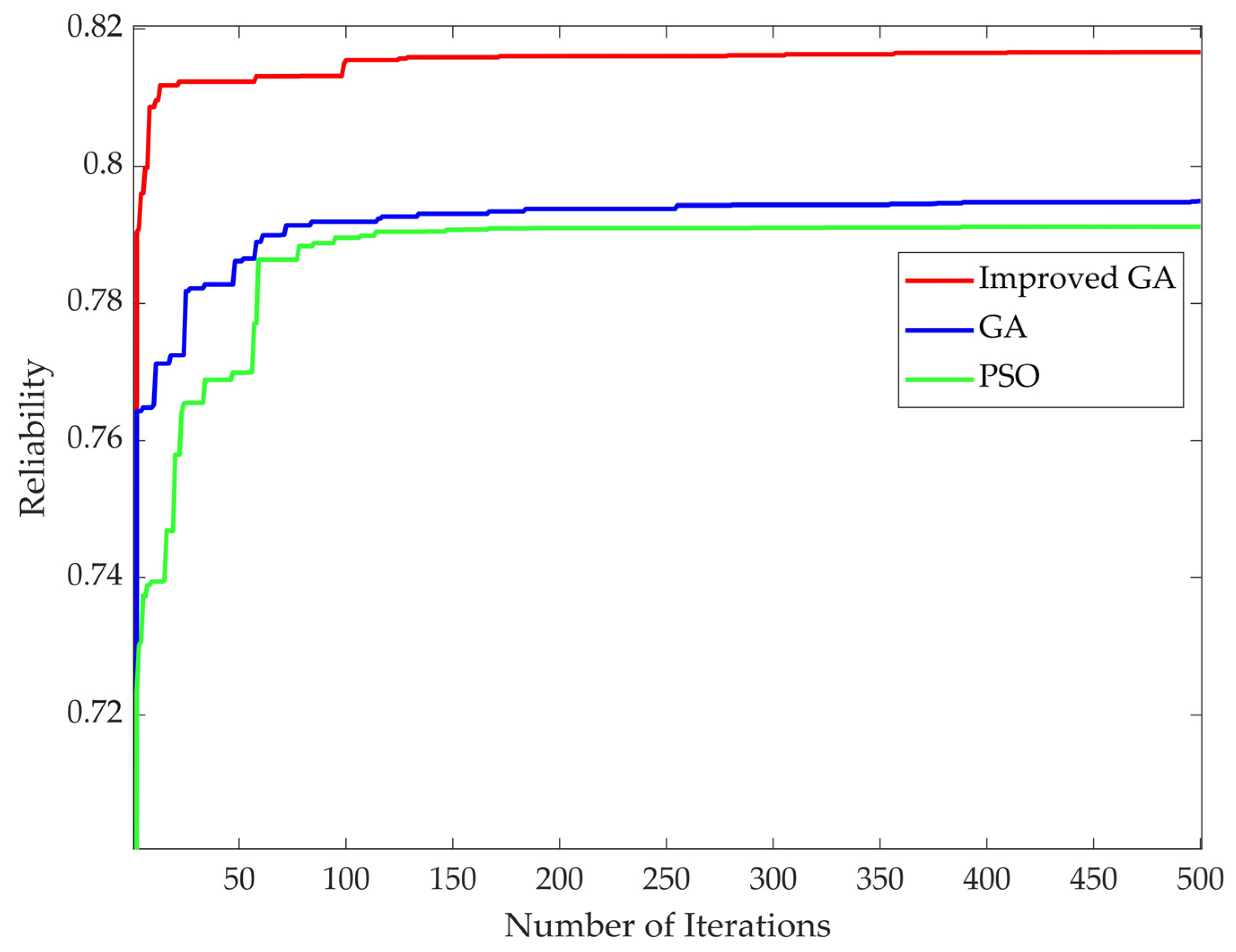 Symmetry 16 01127 g005