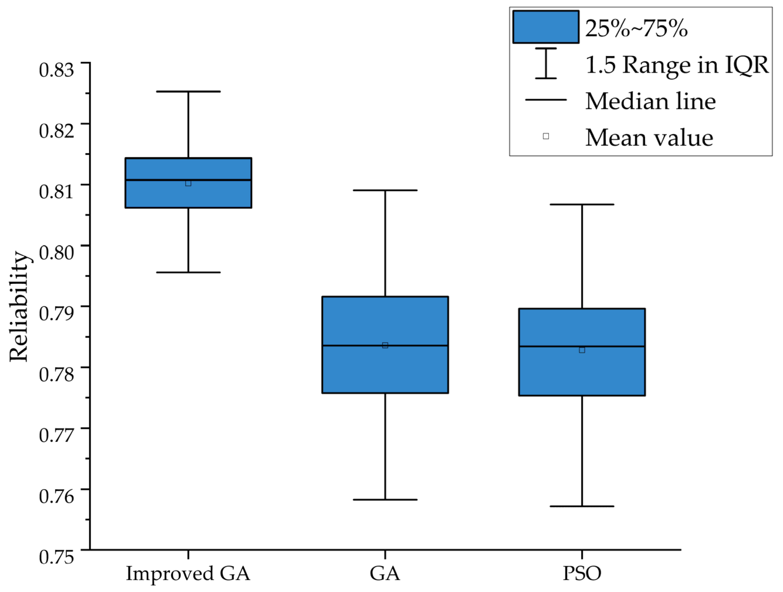 Symmetry 16 01127 g006