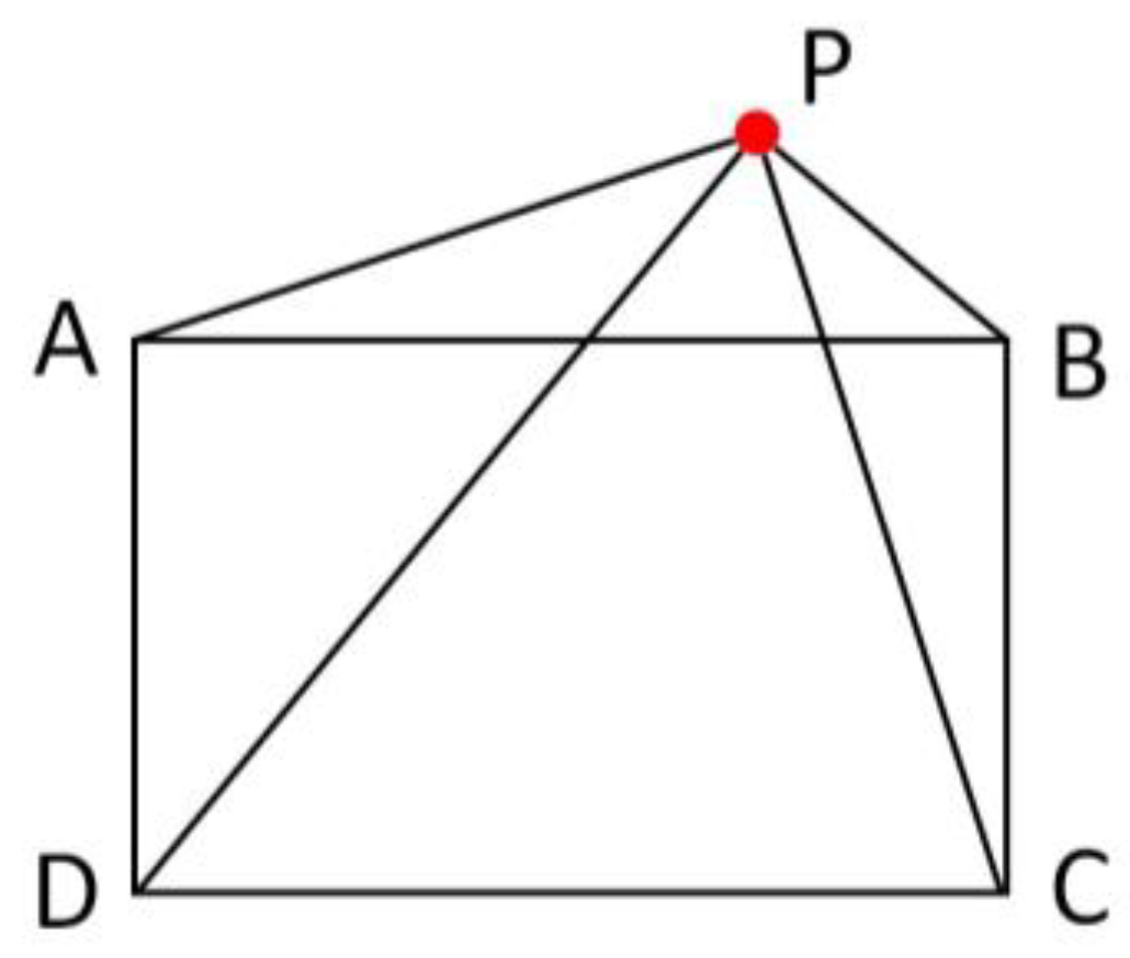 Symmetry 16 01129 g002