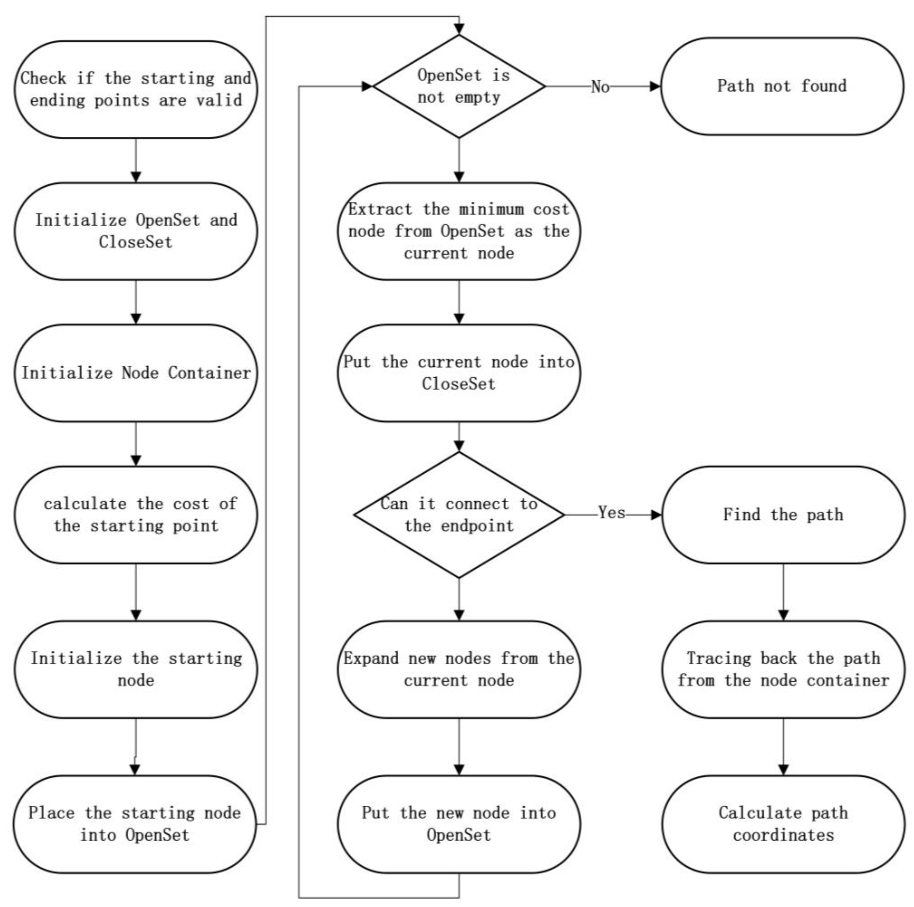Symmetry 16 01129 g004