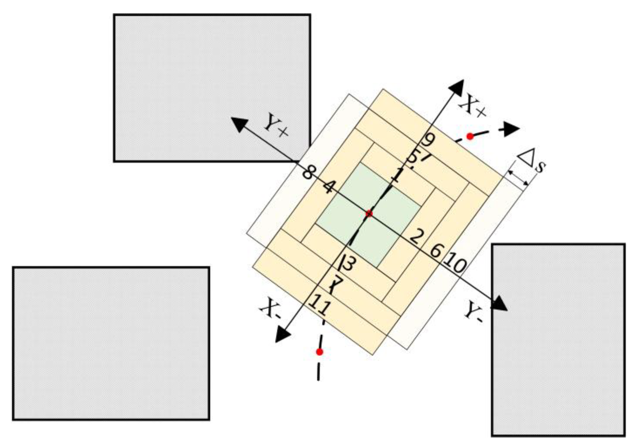 Symmetry 16 01129 g007