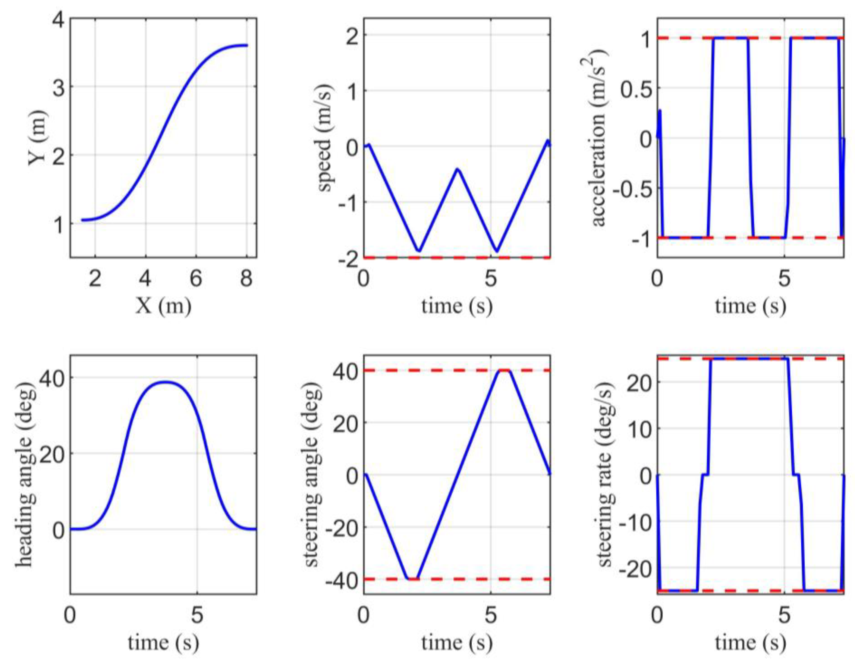 Symmetry 16 01129 g012