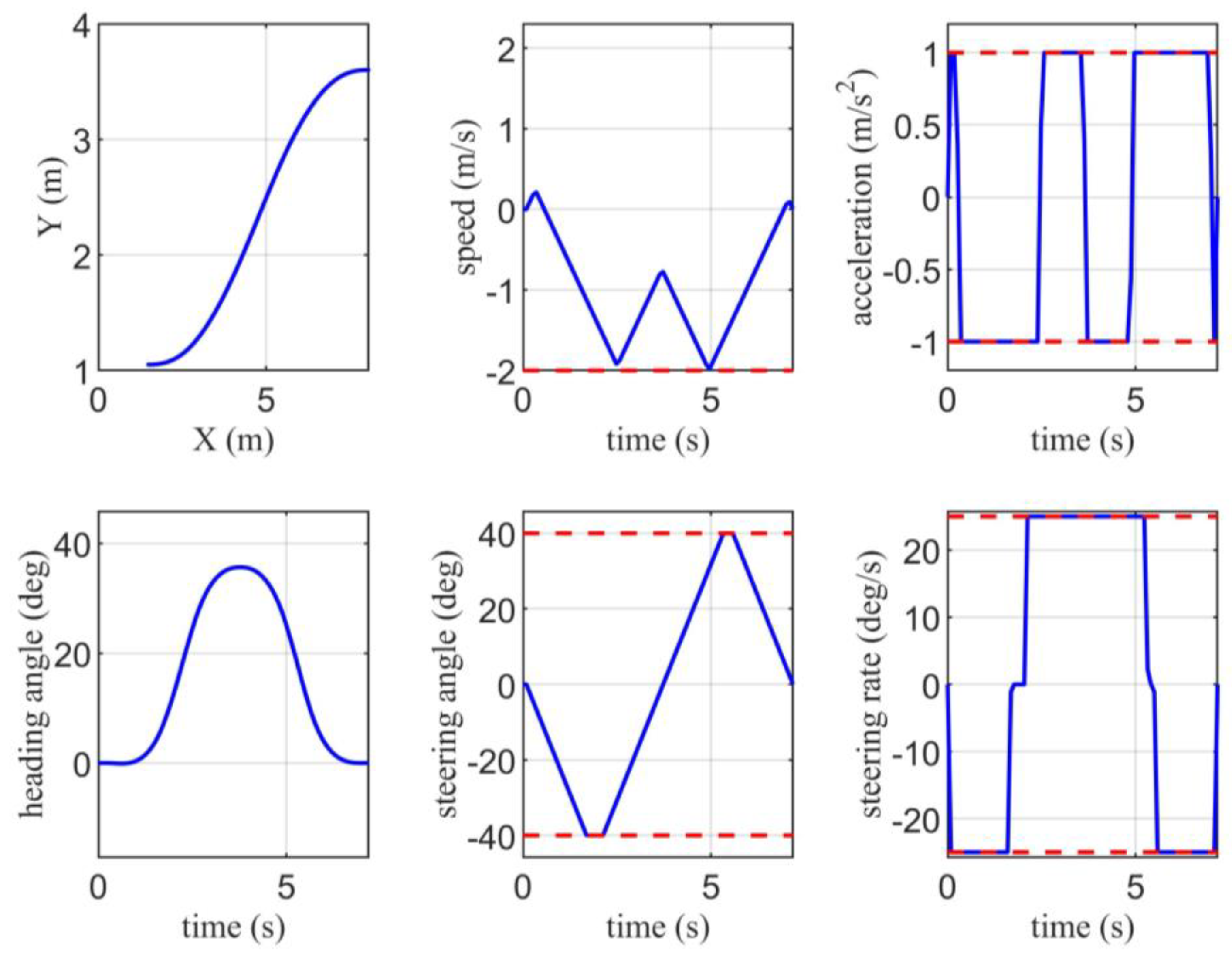 Symmetry 16 01129 g015