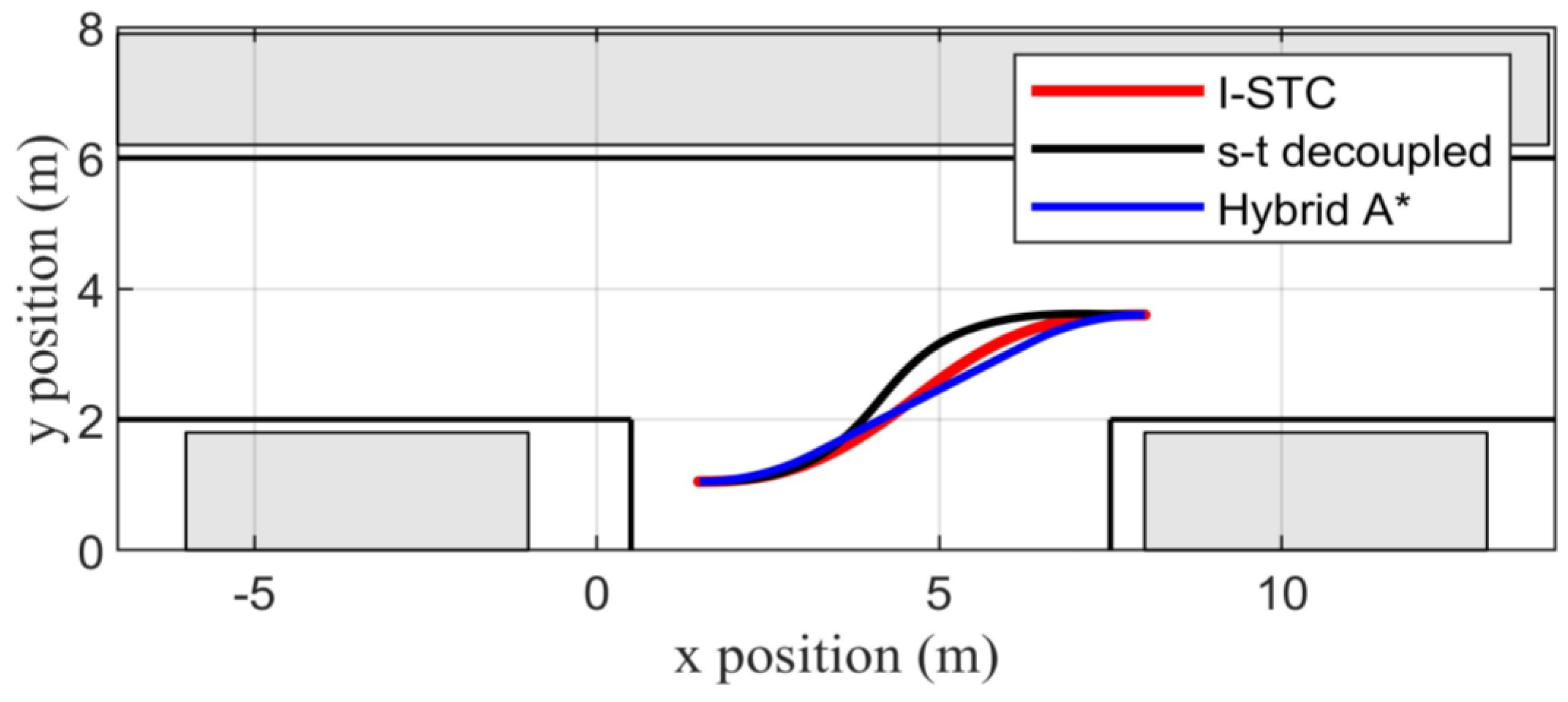 Symmetry 16 01129 g016