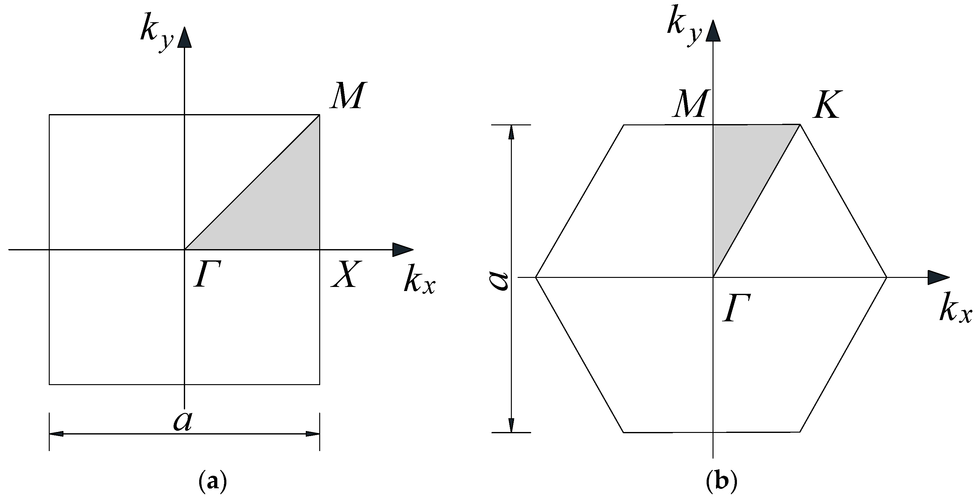 Symmetry 16 01130 g003