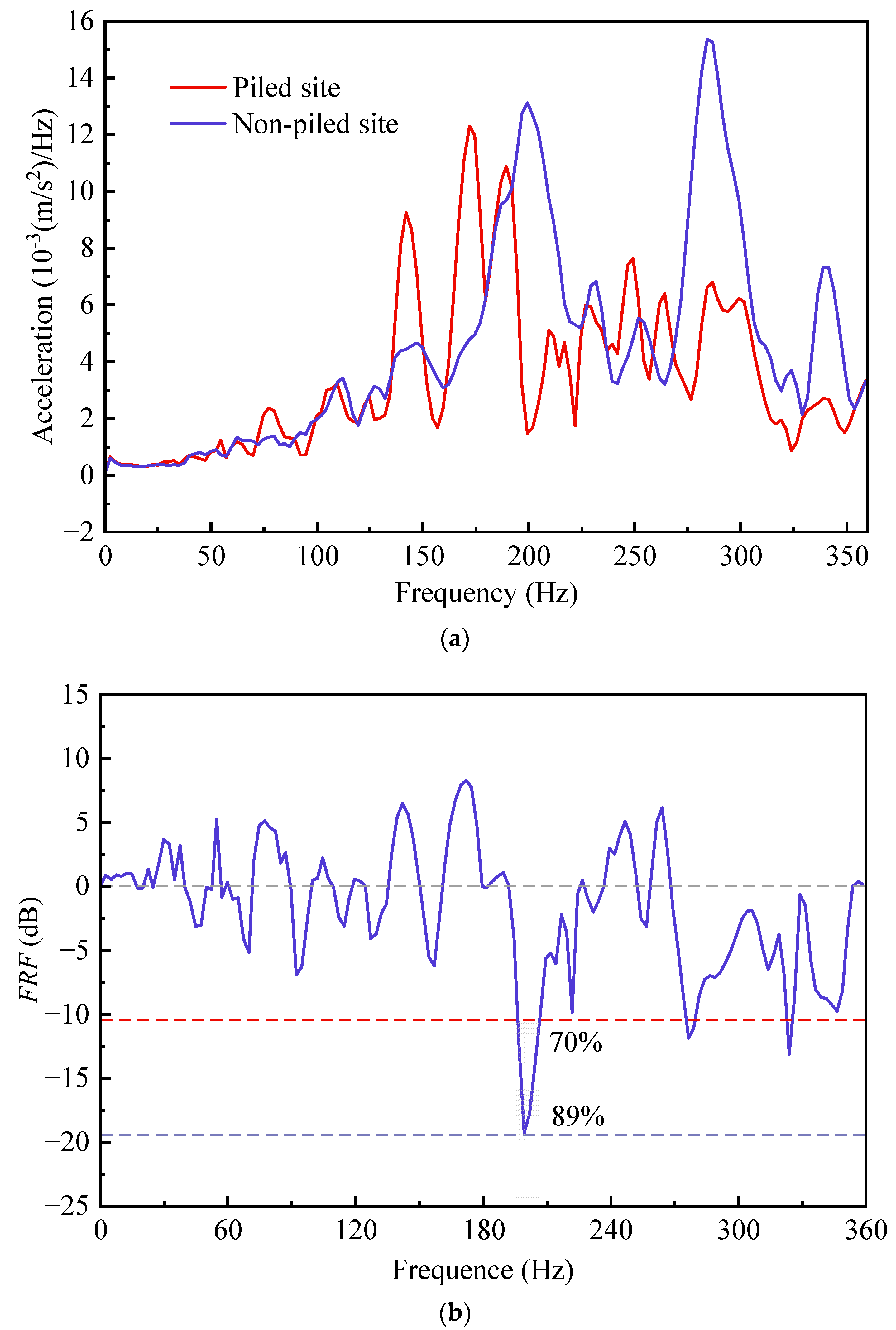 Symmetry 16 01130 g009