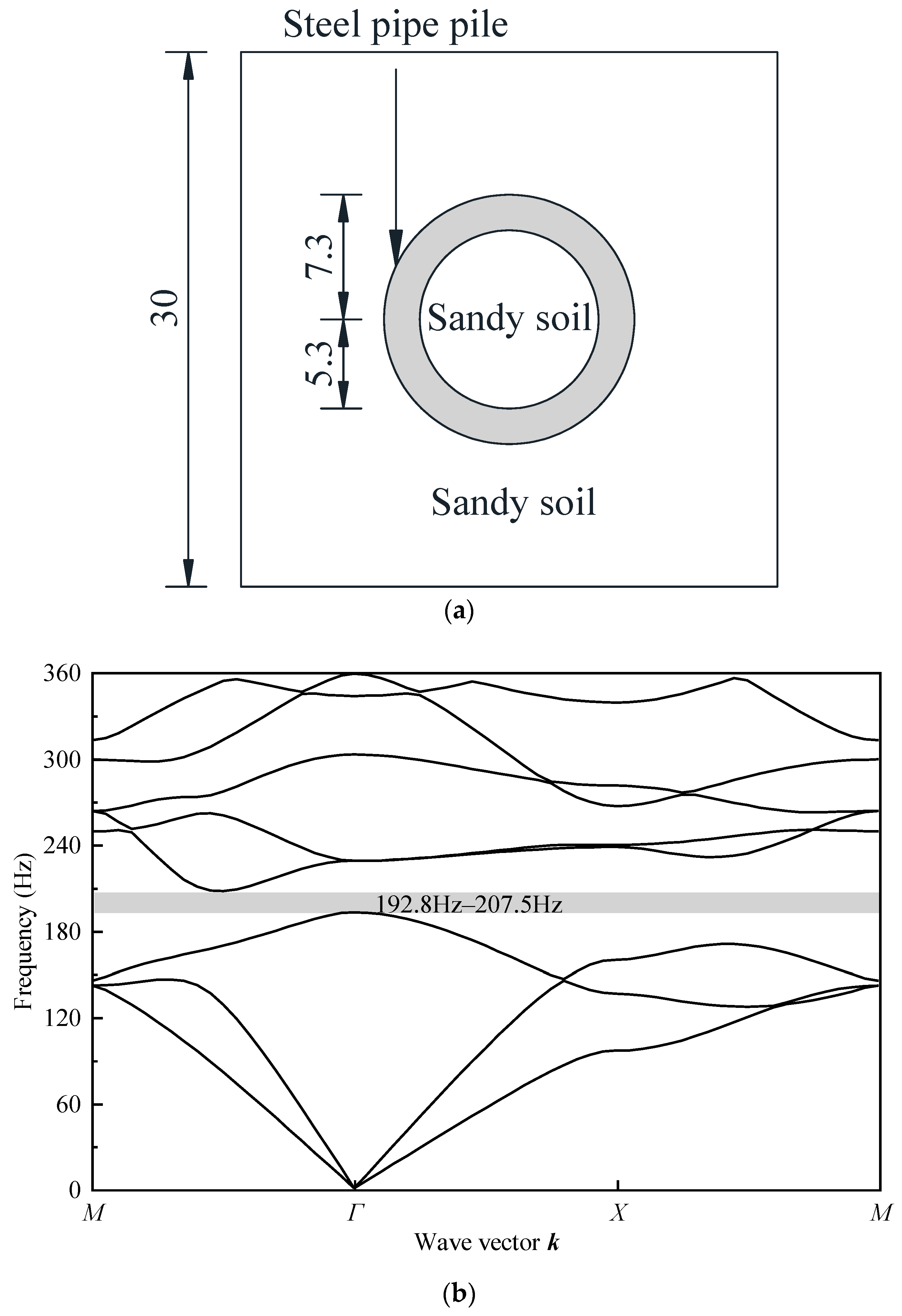 Symmetry 16 01130 g010