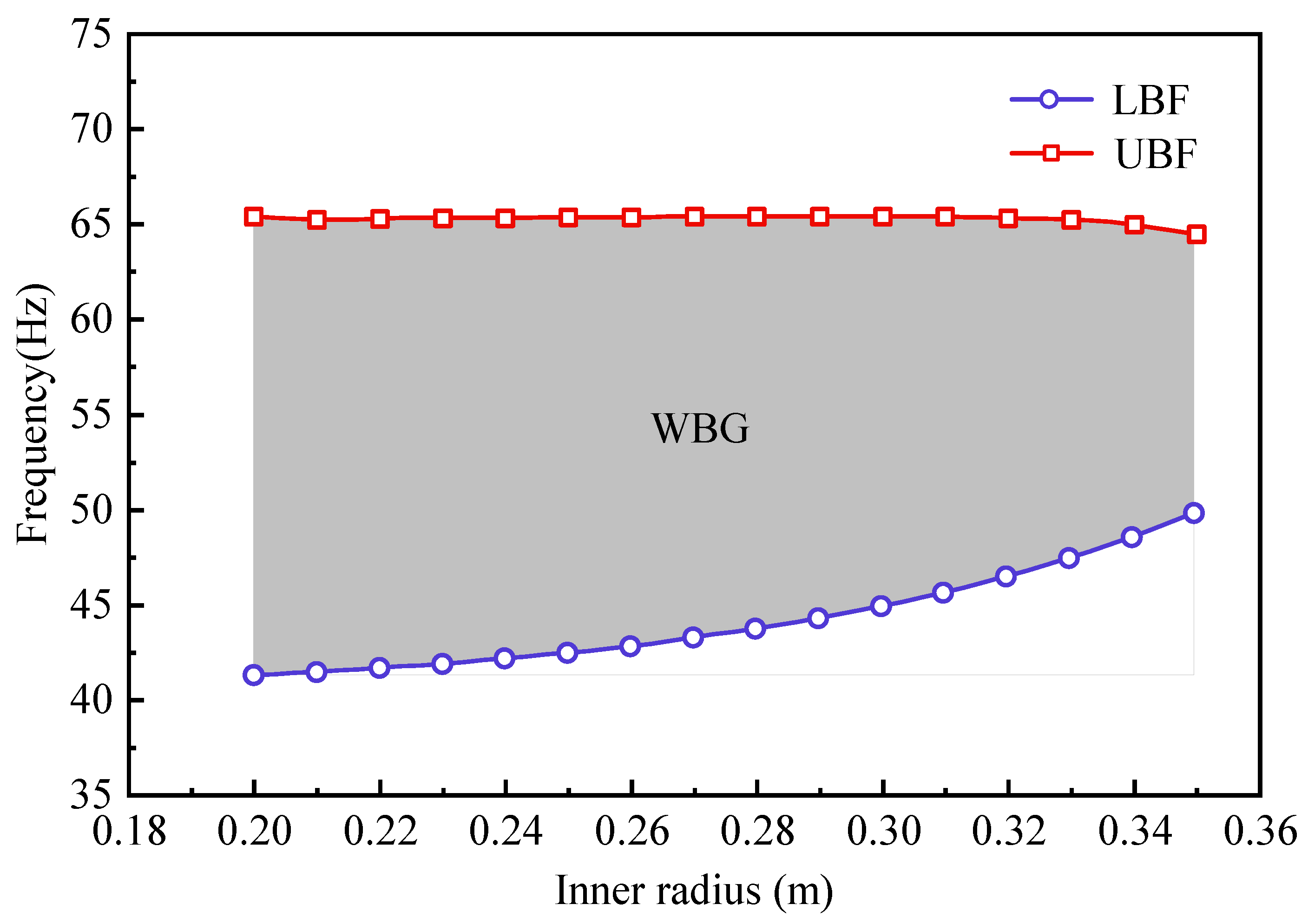 Symmetry 16 01130 g012