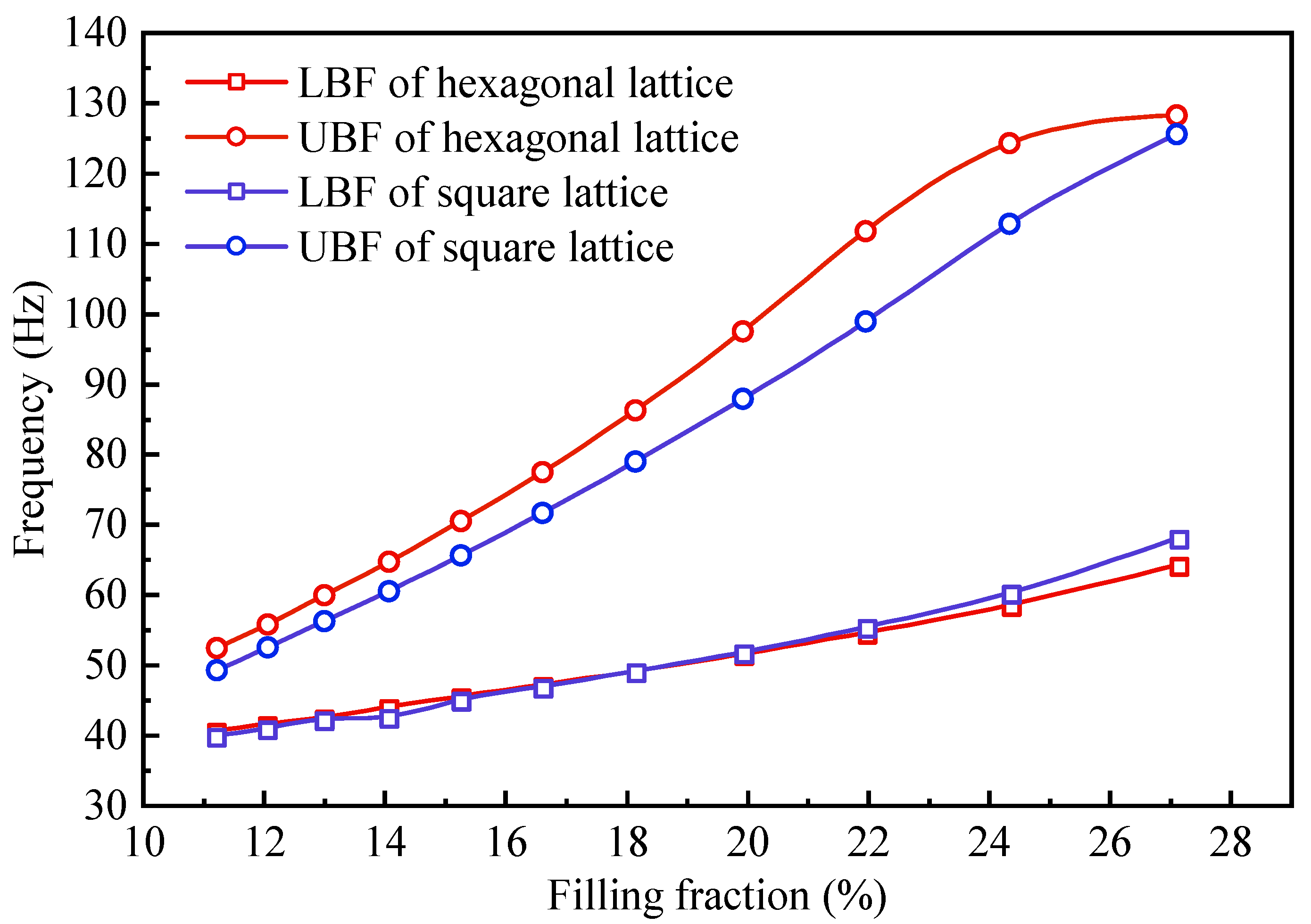 Symmetry 16 01130 g014