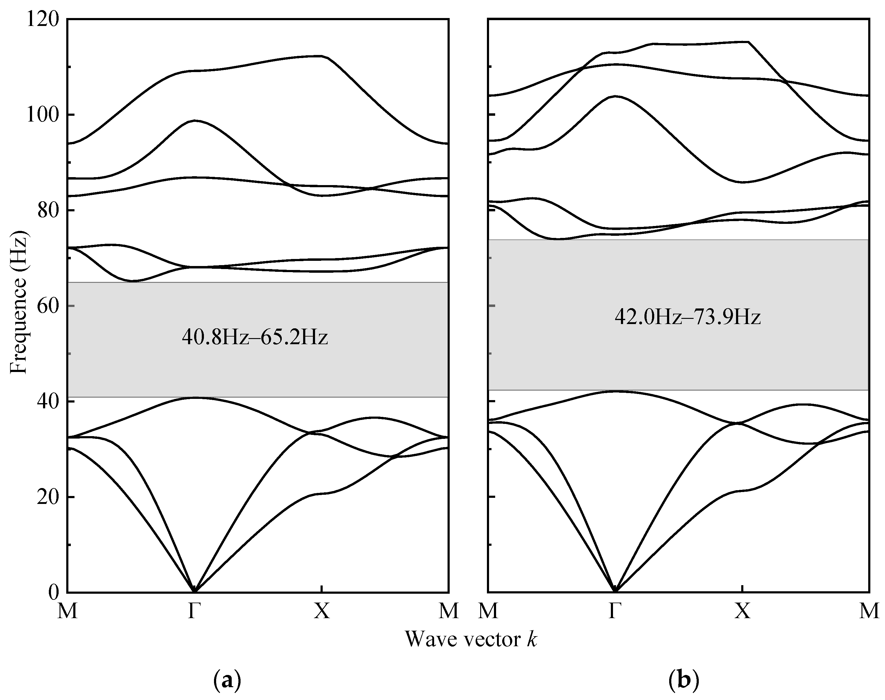 Symmetry 16 01130 g016
