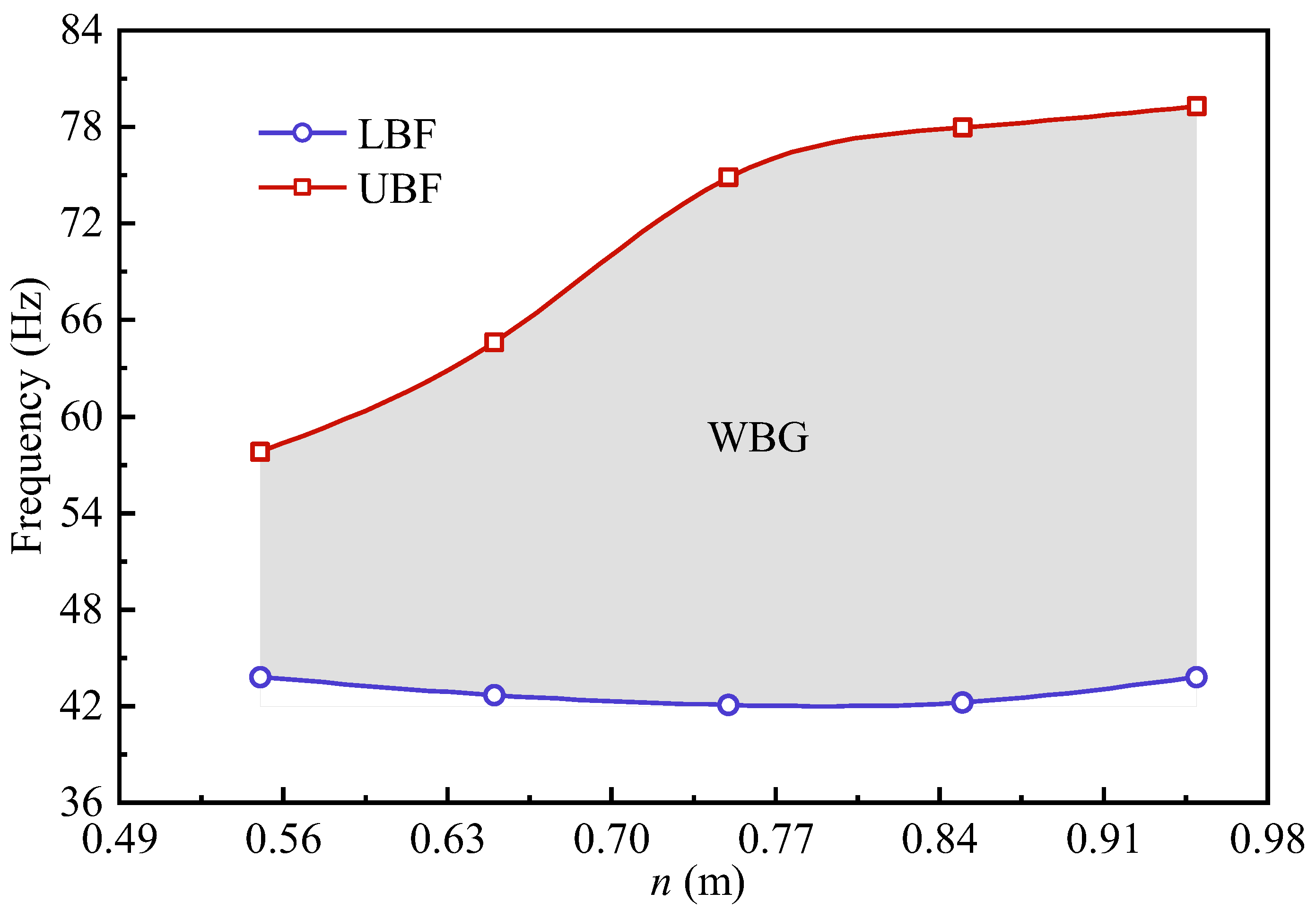 Symmetry 16 01130 g018