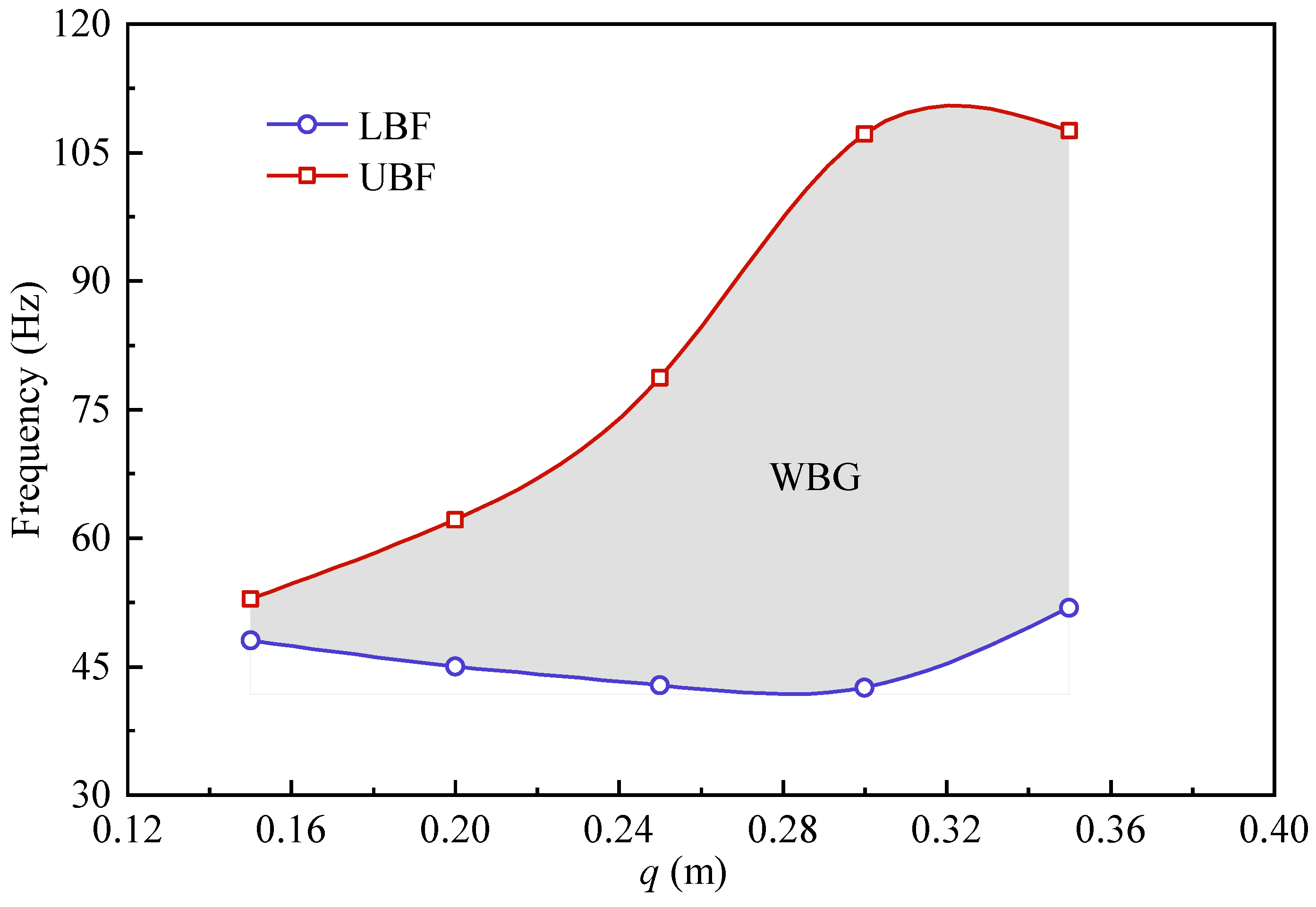 Symmetry 16 01130 g019