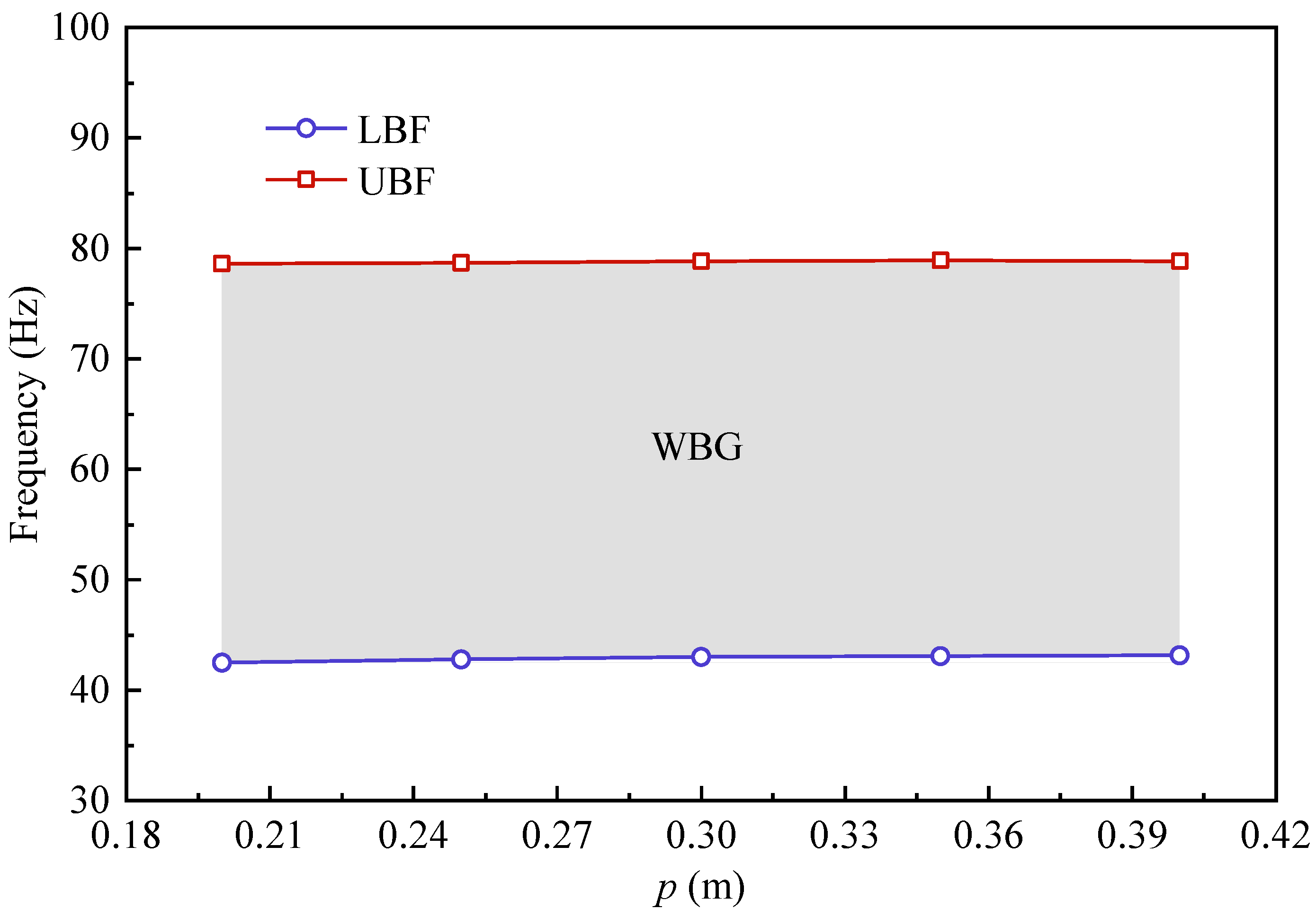 Symmetry 16 01130 g020