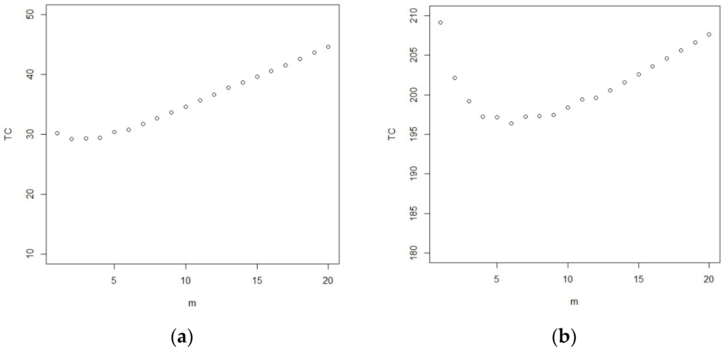 Symmetry 16 01132 g002