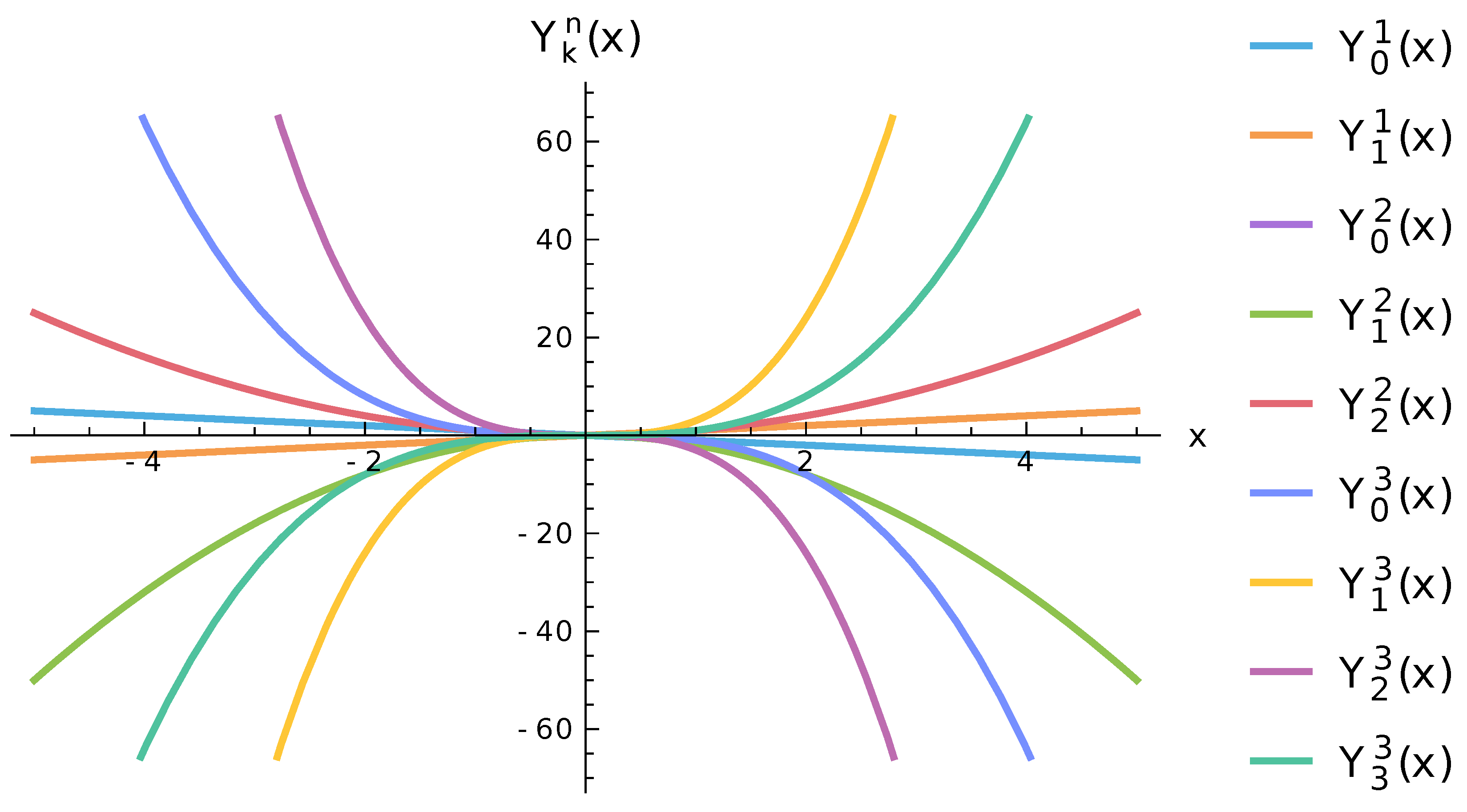 Symmetry 16 01159 g001 Symmetry 16 01159 g001