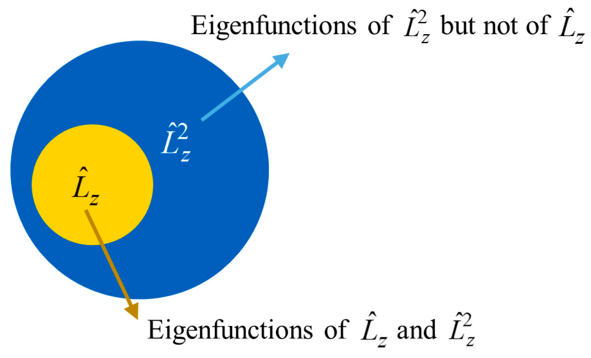 Symmetry 16 01163 g001