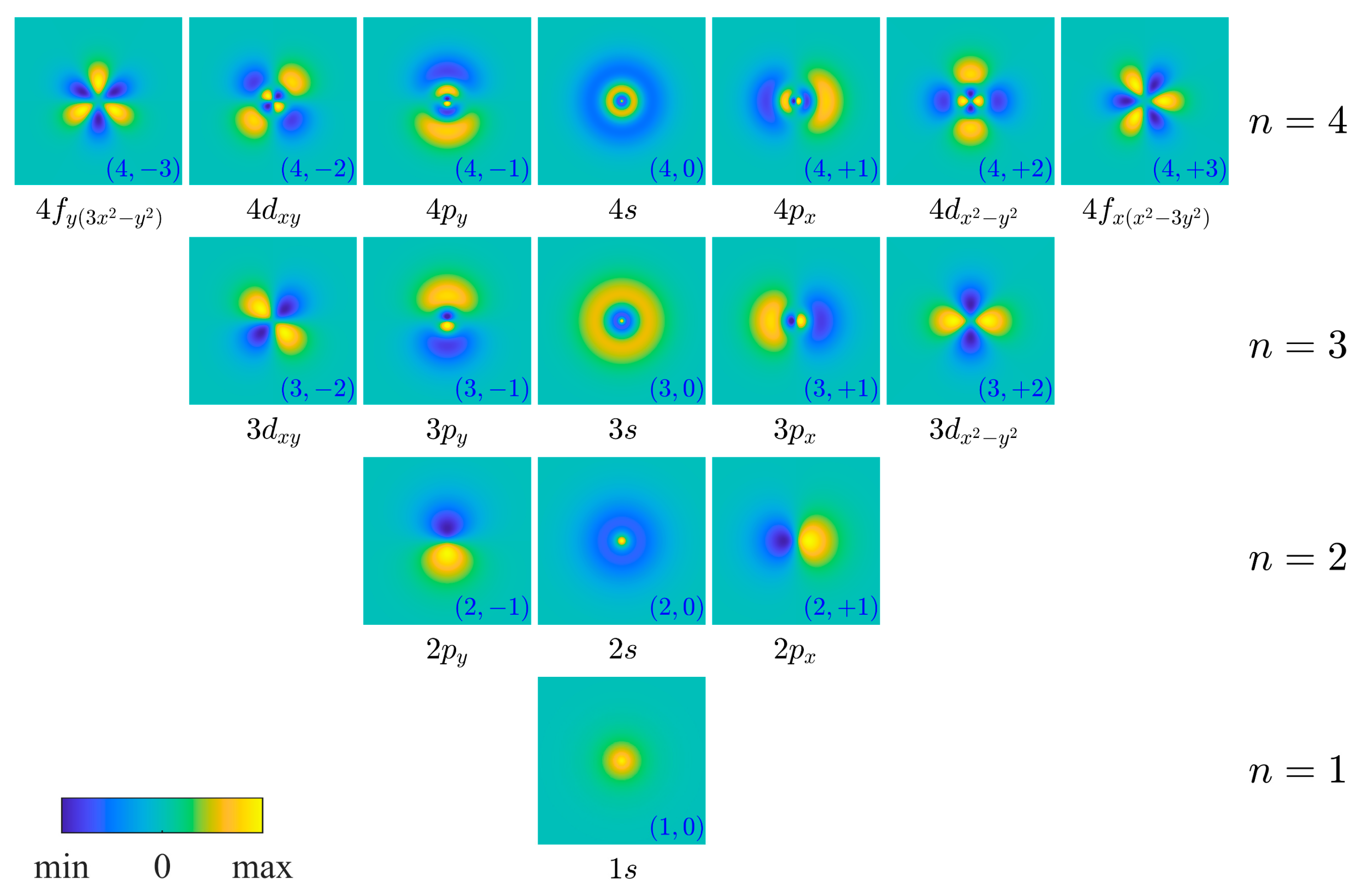 Symmetry 16 01163 g004