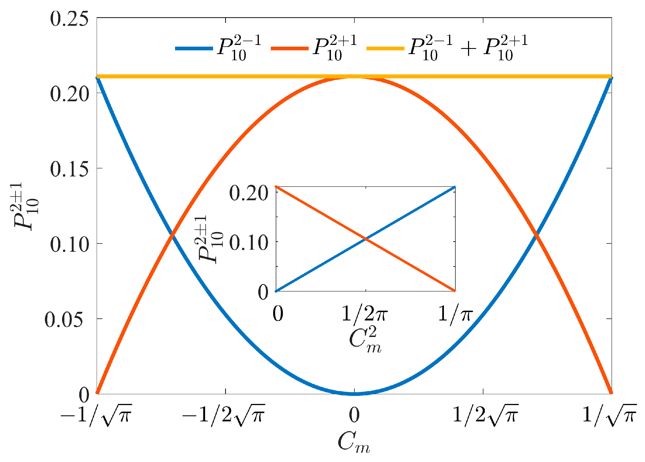 Symmetry 16 01163 g005