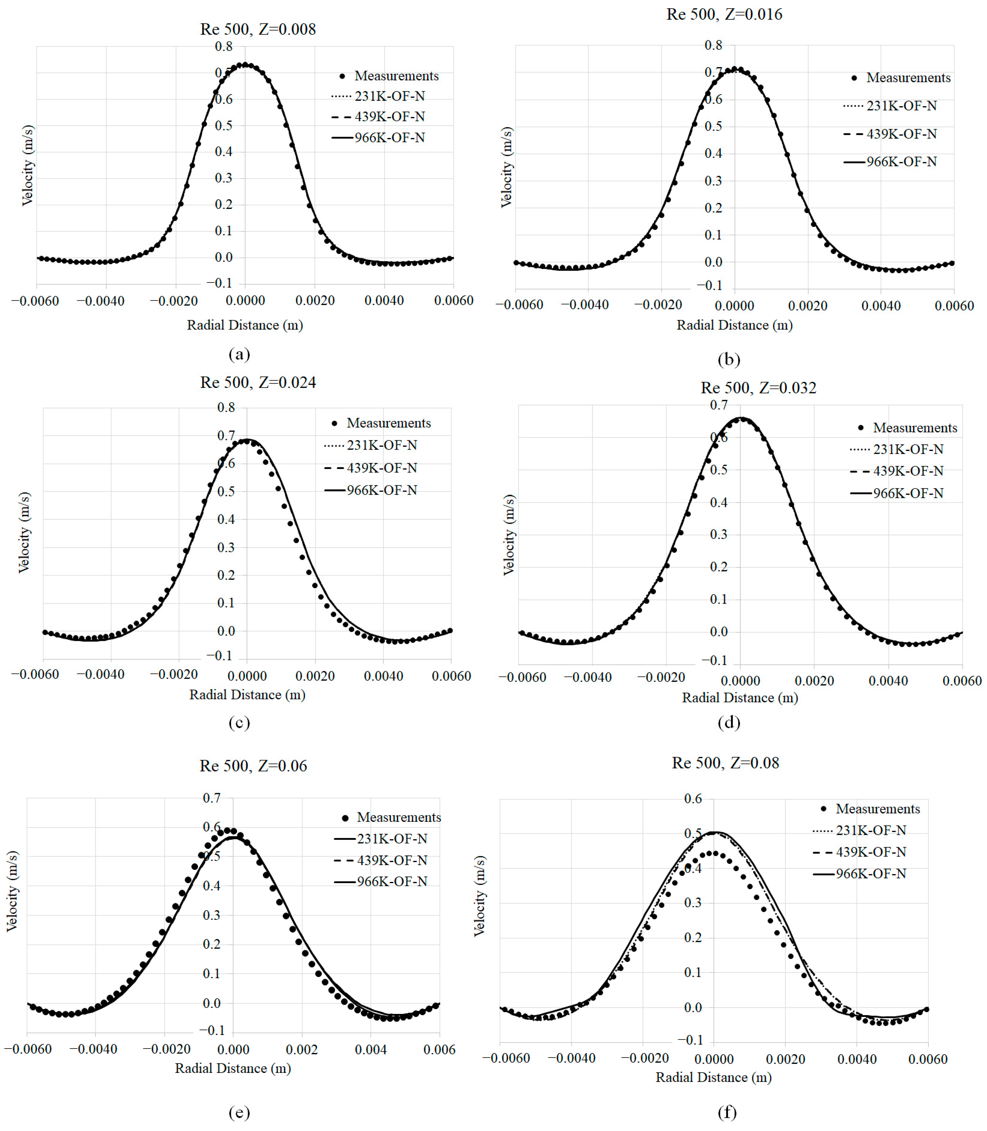 Symmetry 16 01165 g002