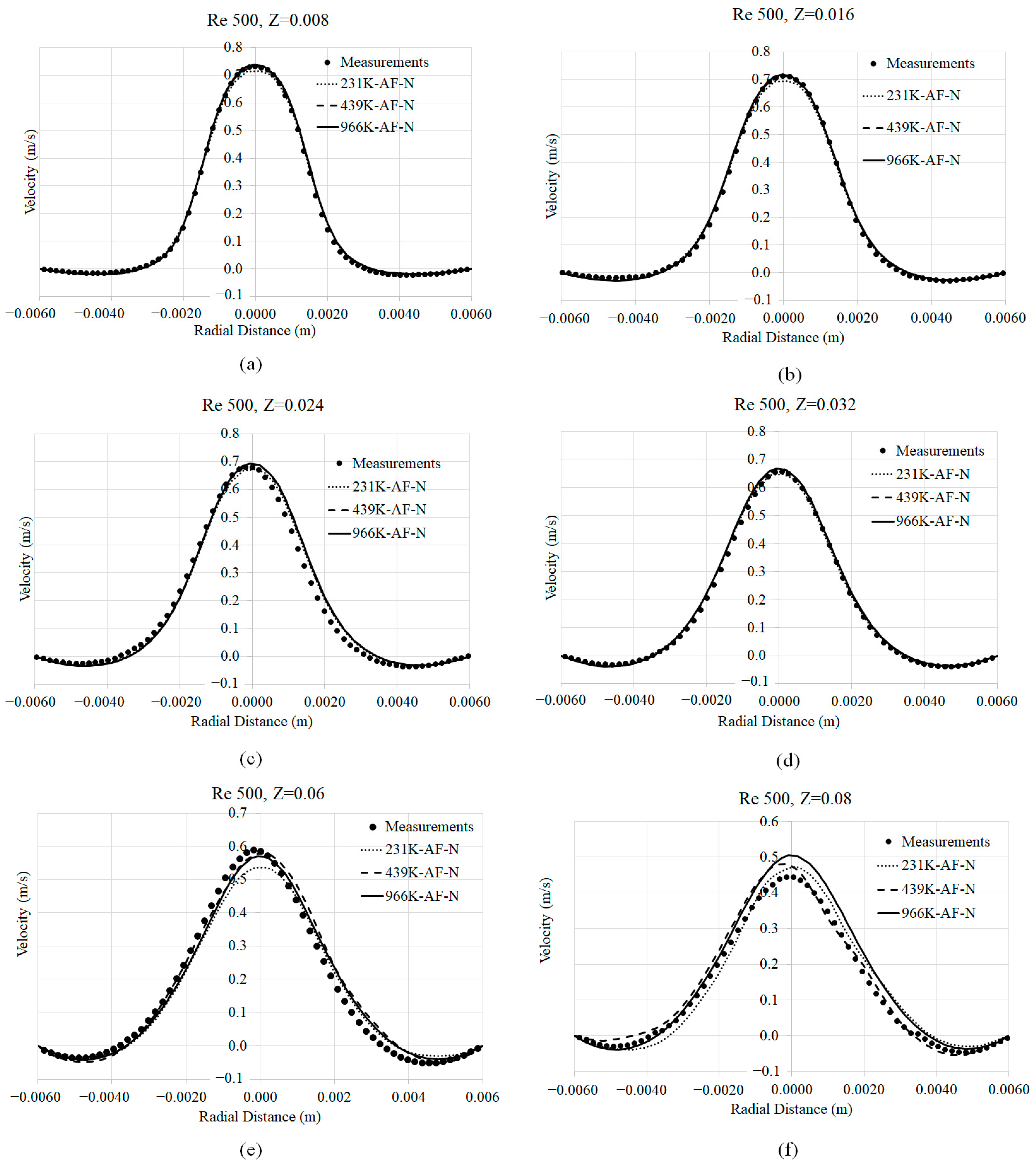 Symmetry 16 01165 g003