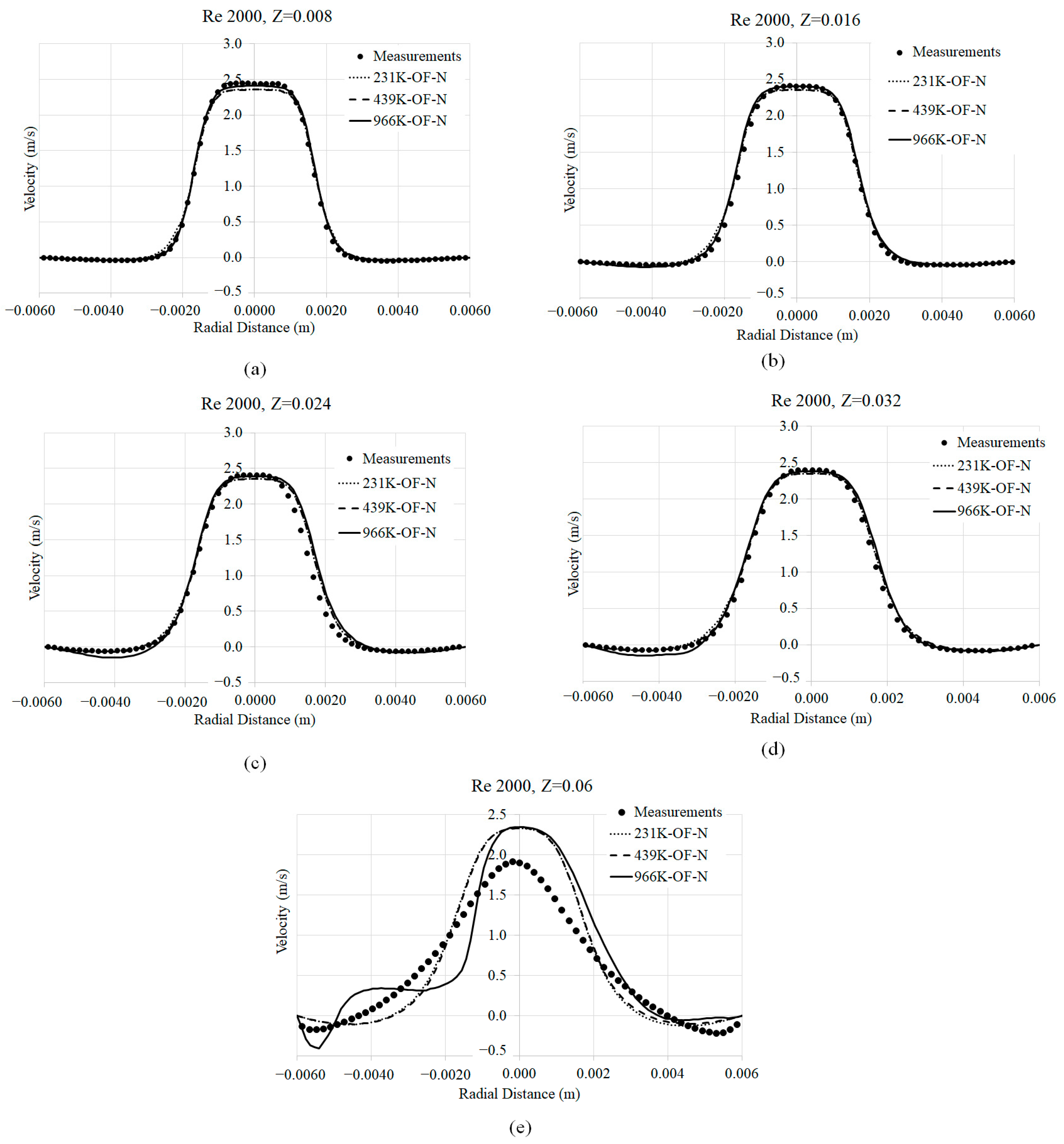 Symmetry 16 01165 g004