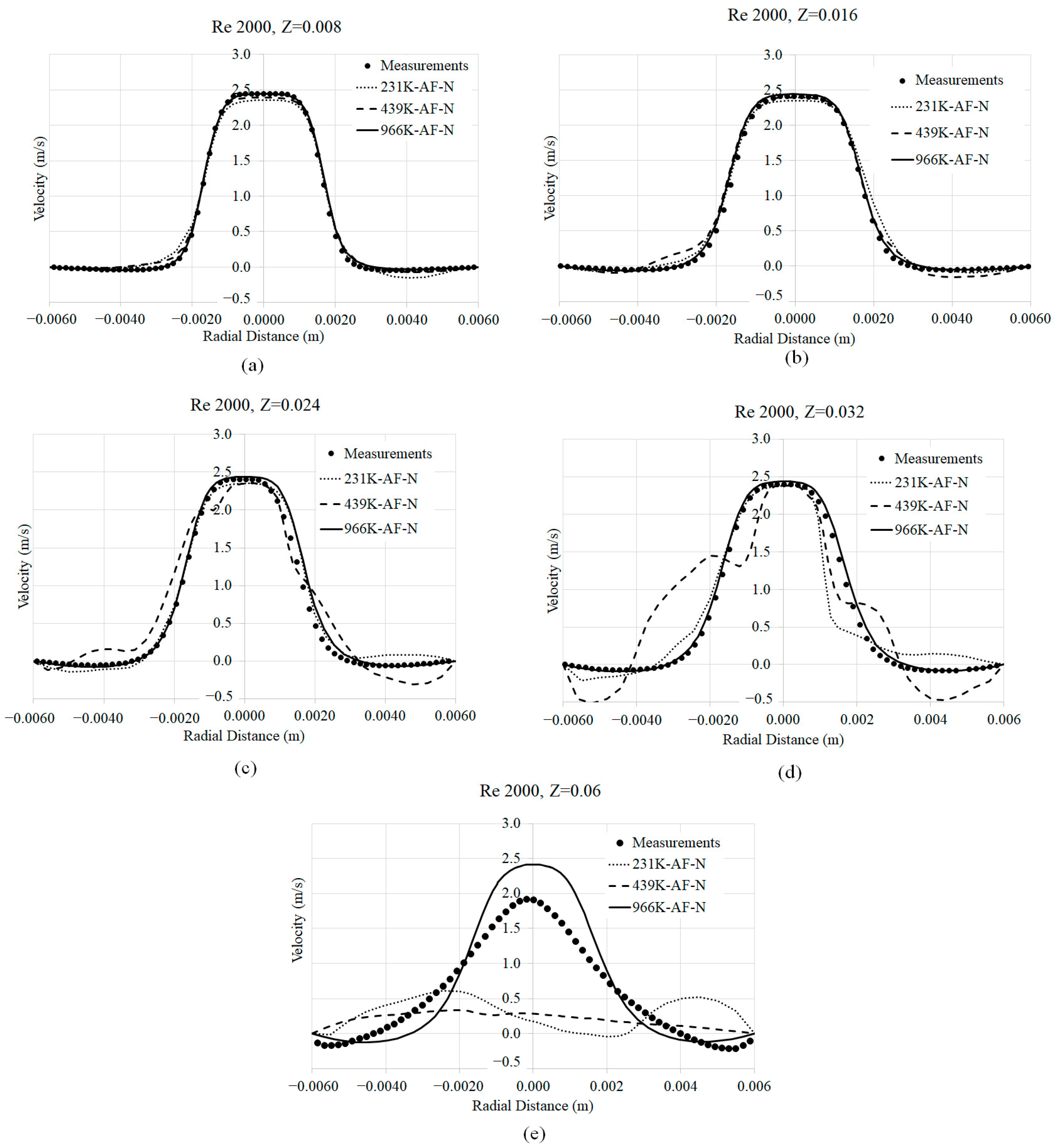 Symmetry 16 01165 g005