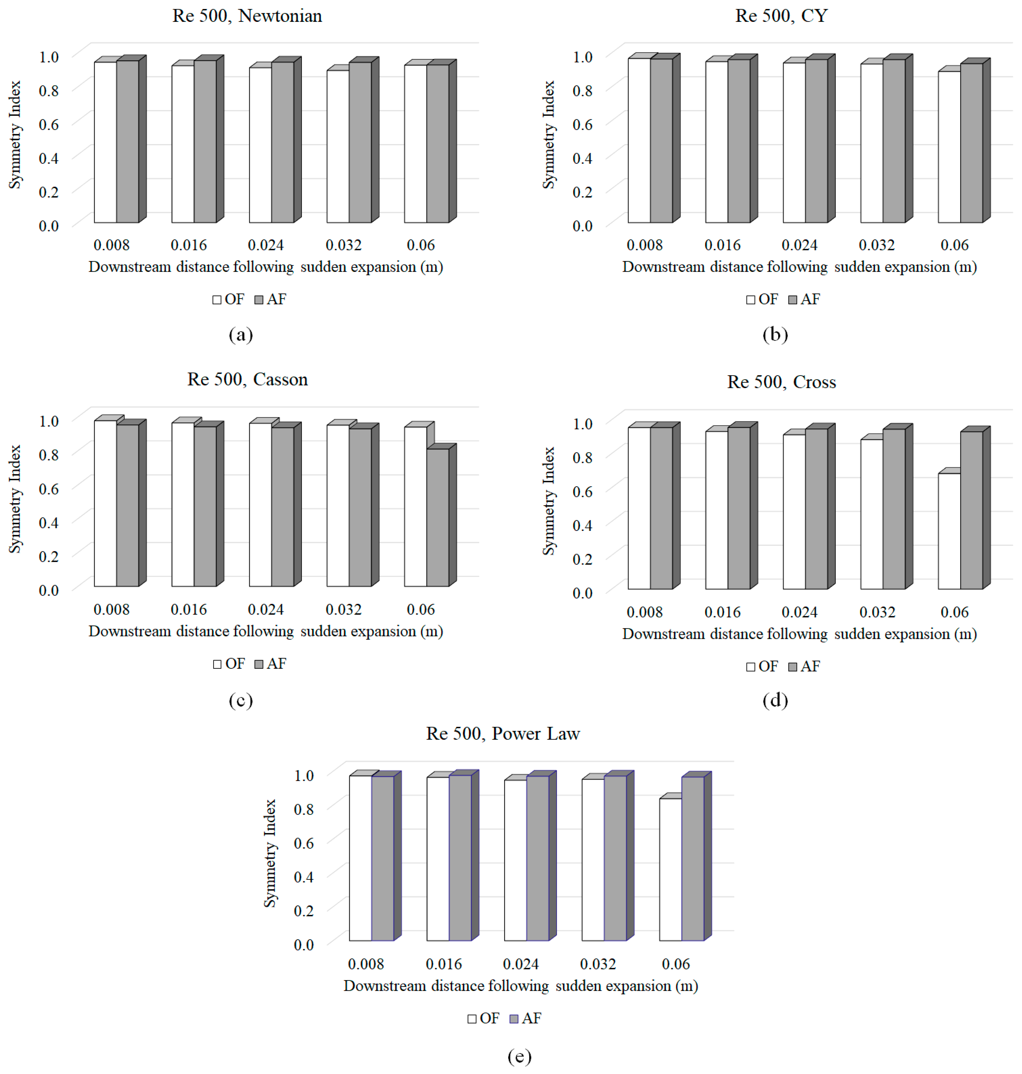 Symmetry 16 01165 g008