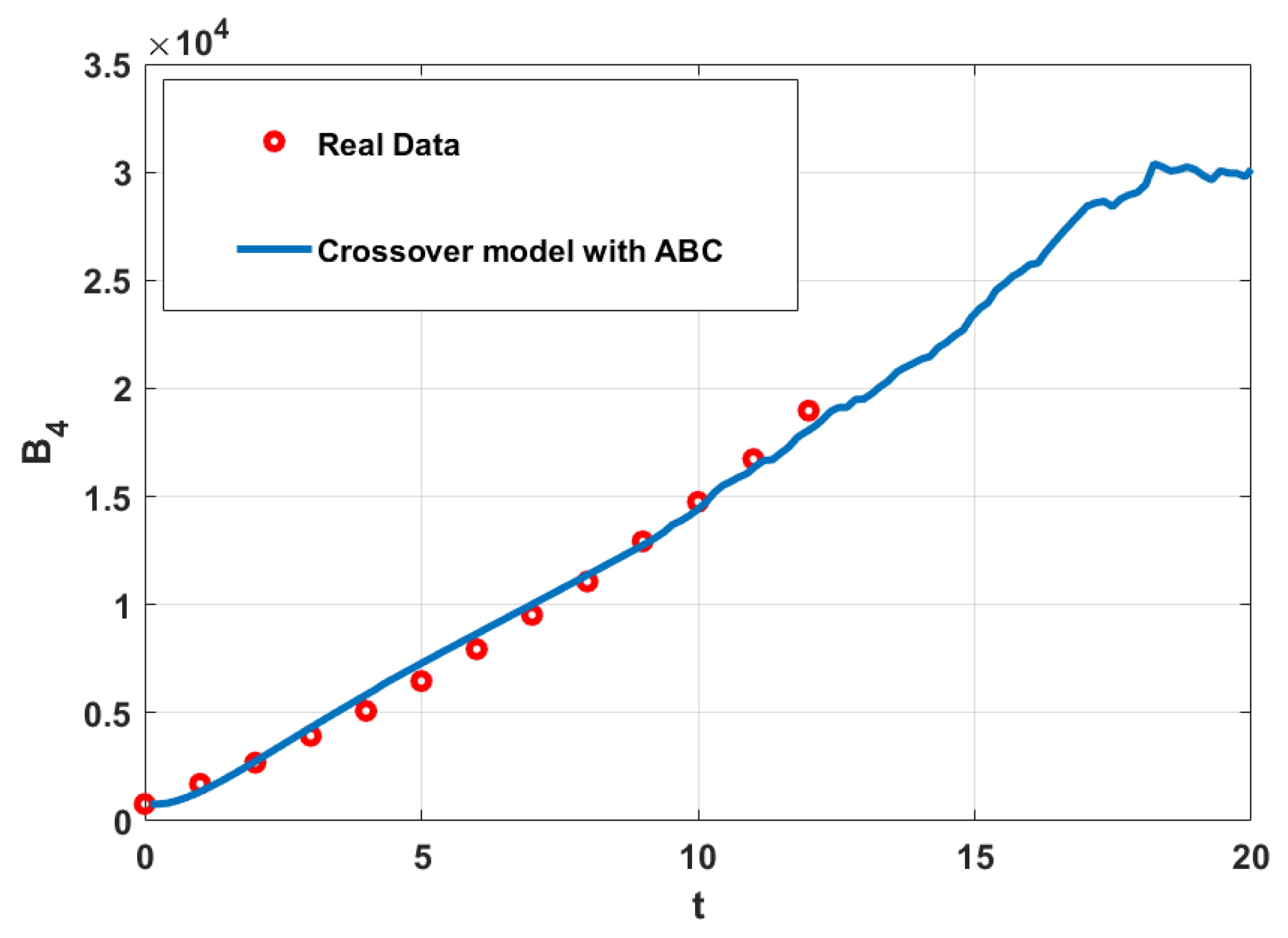 Symmetry 16 01172 g006