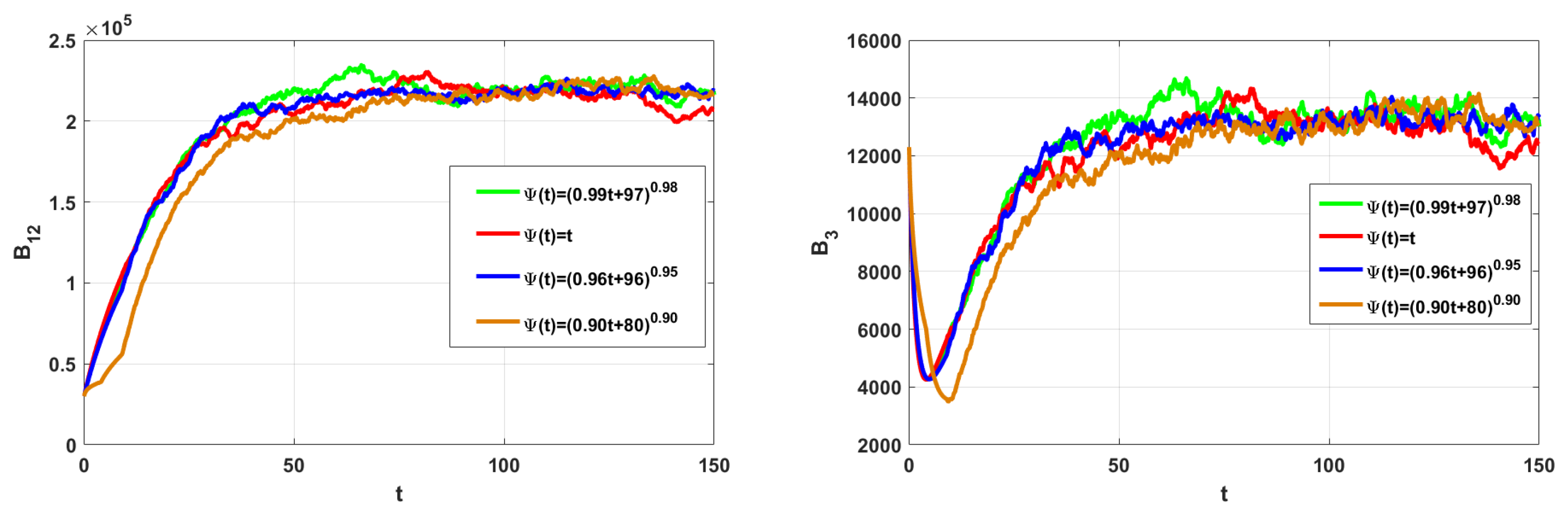 Symmetry 16 01172 g009a