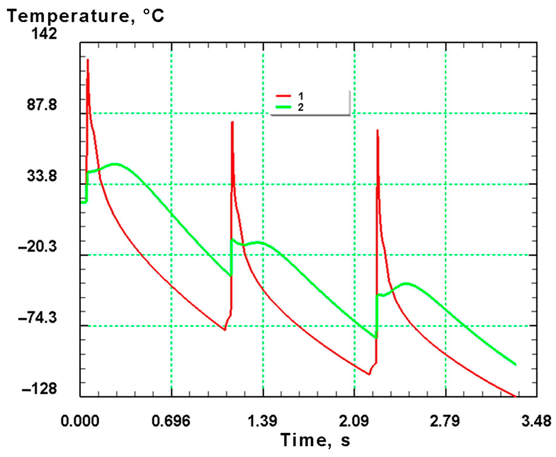 Symmetry 16 01174 g006
