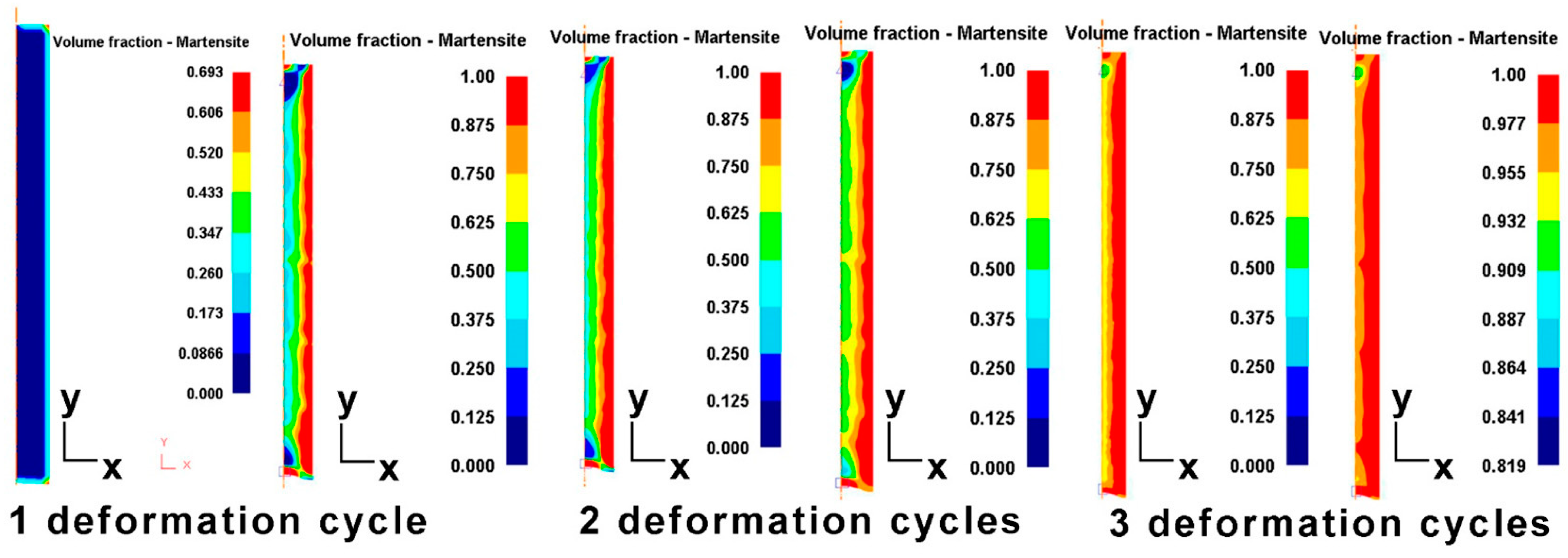 Symmetry 16 01174 g012