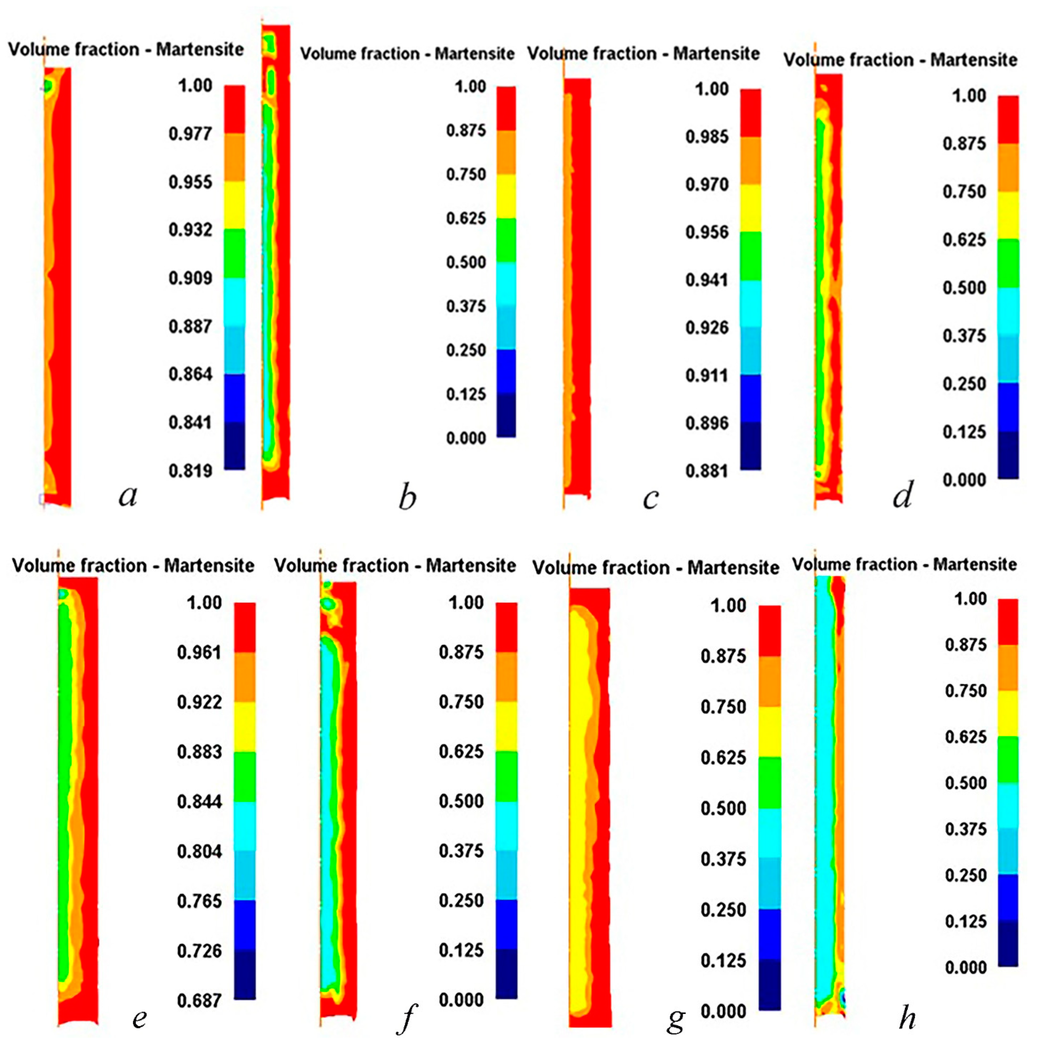 Symmetry 16 01174 g013
