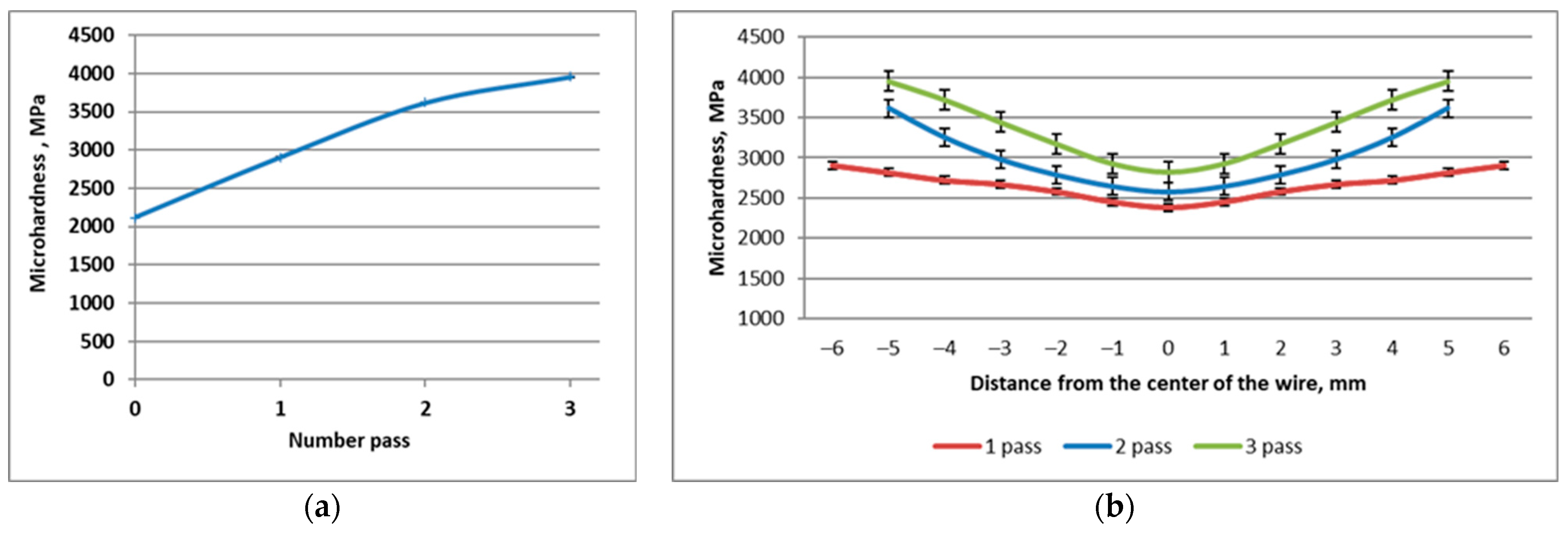 Symmetry 16 01174 g017