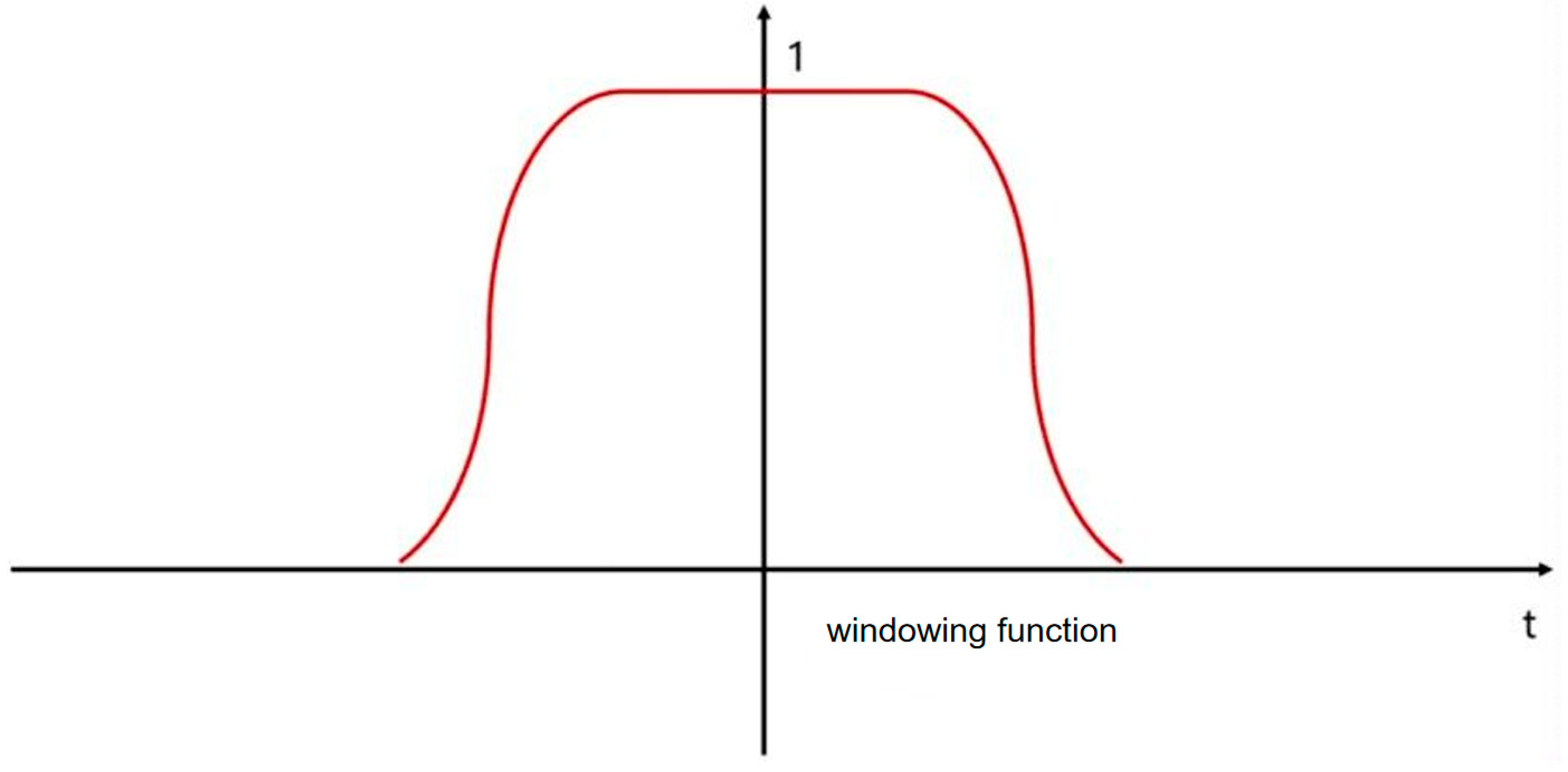 Symmetry 16 01178 g001