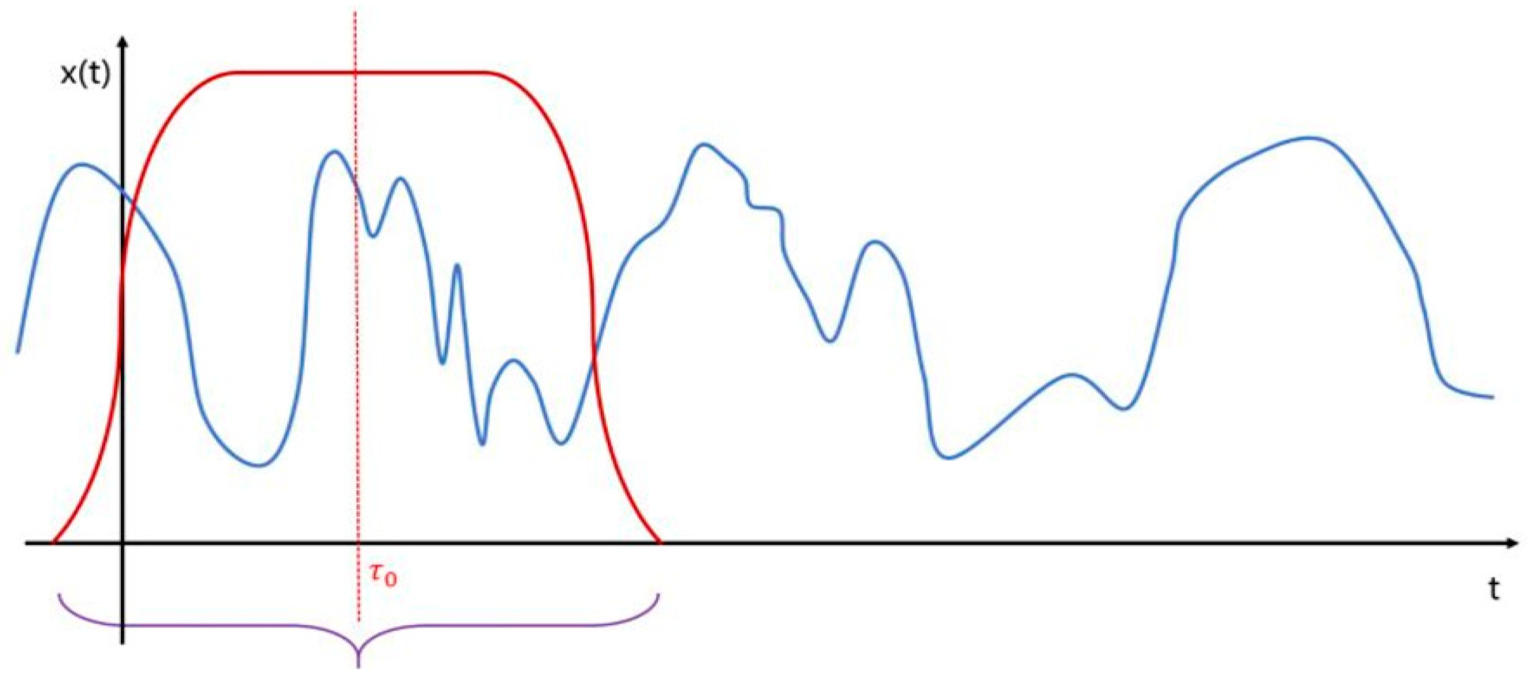 Symmetry 16 01178 g002