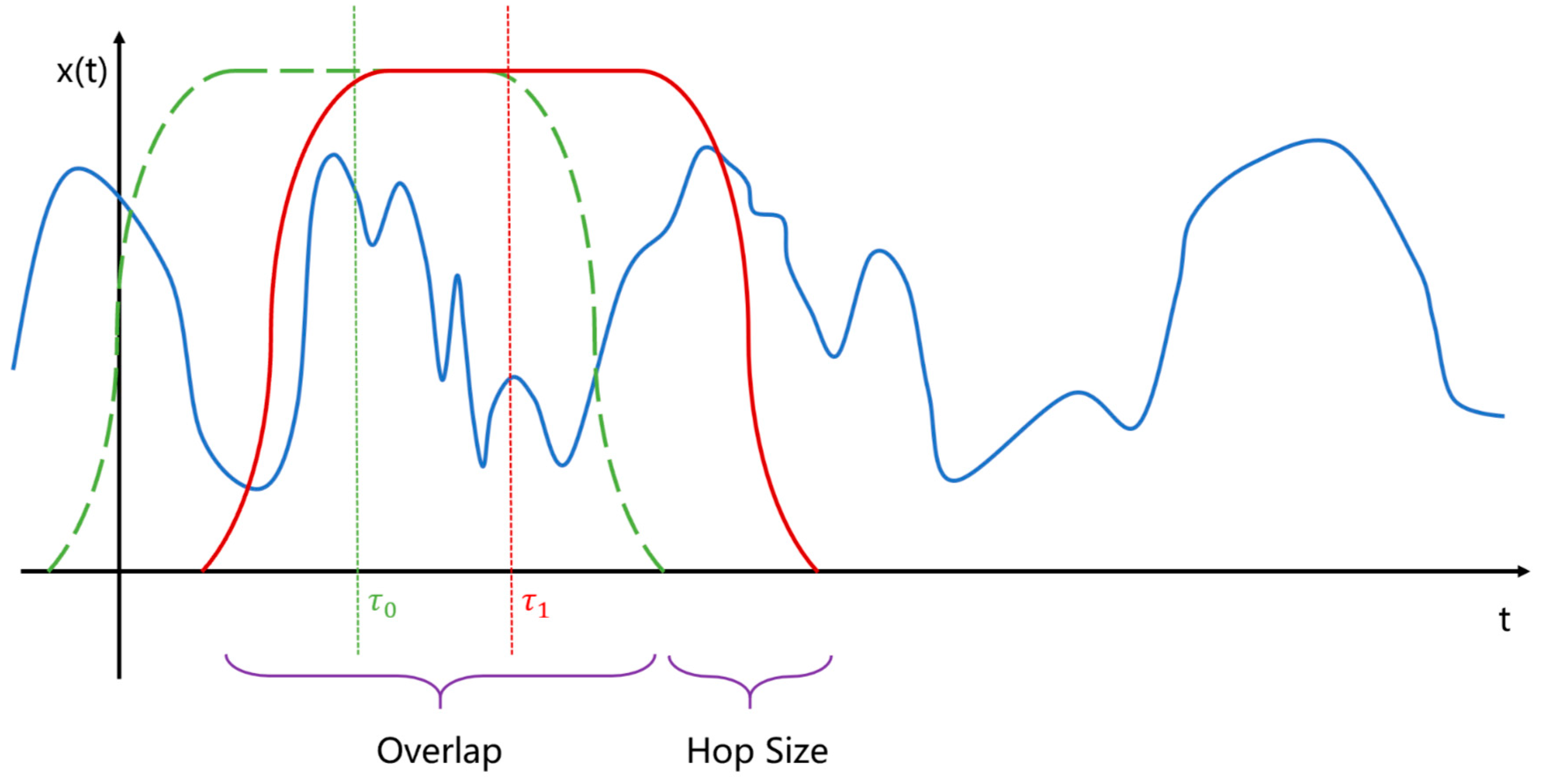 Symmetry 16 01178 g003