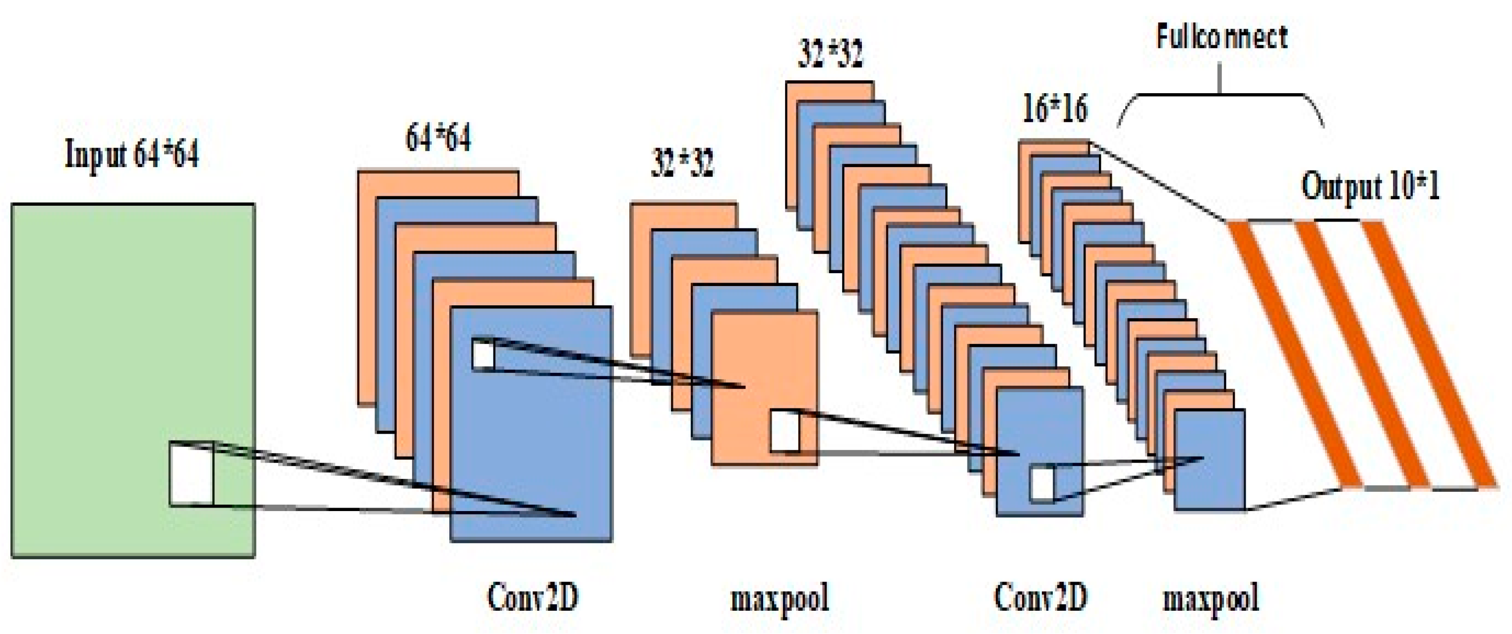 Symmetry 16 01178 g004