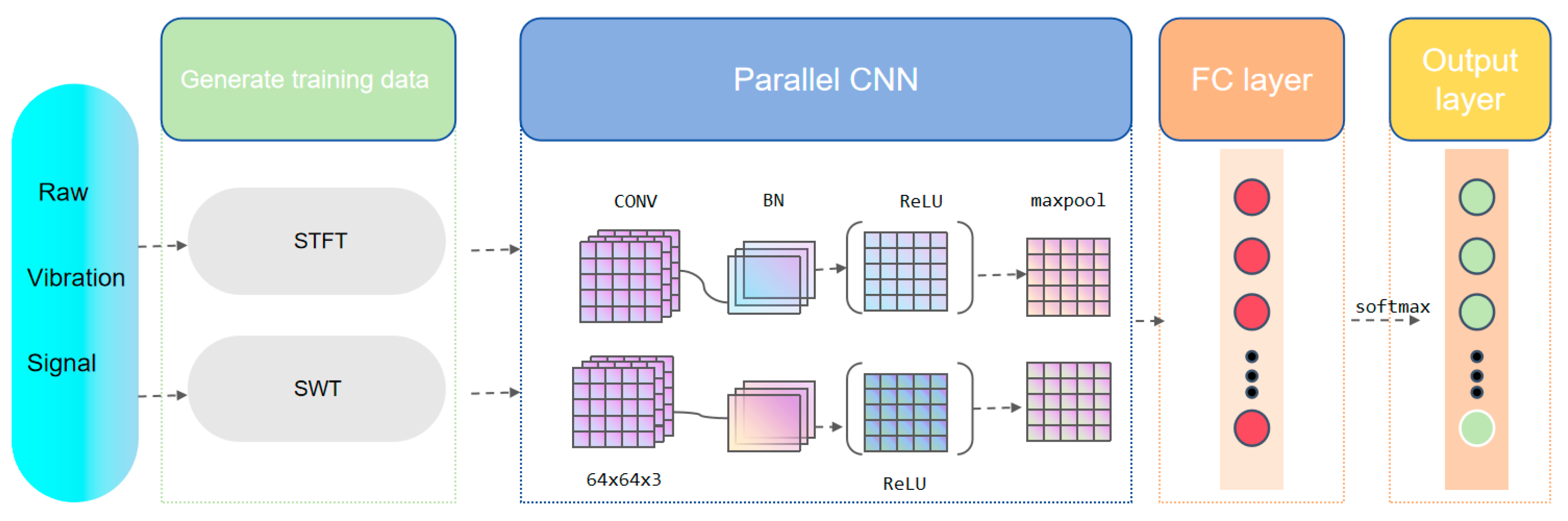 Symmetry 16 01178 g006