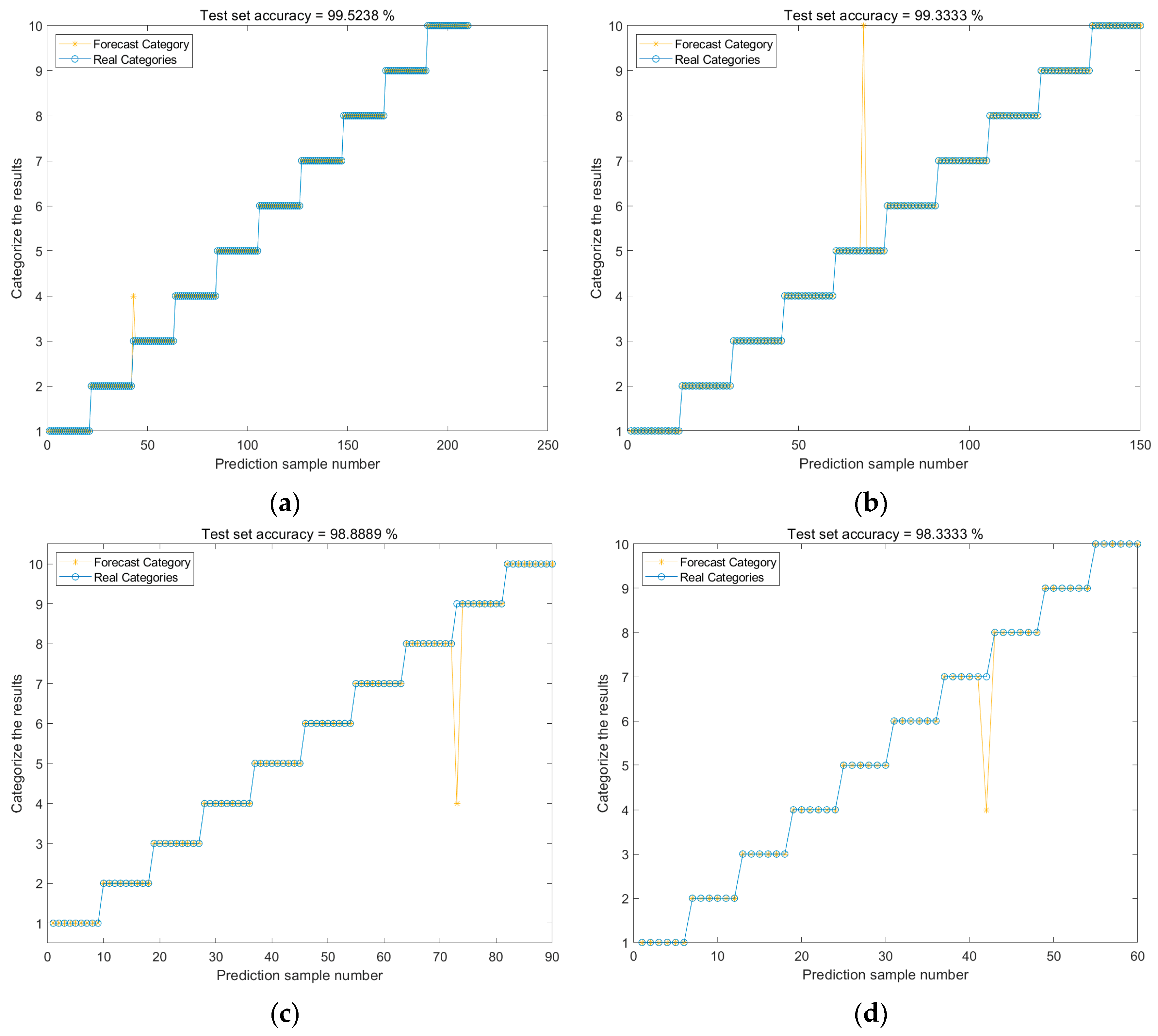 Symmetry 16 01178 g012