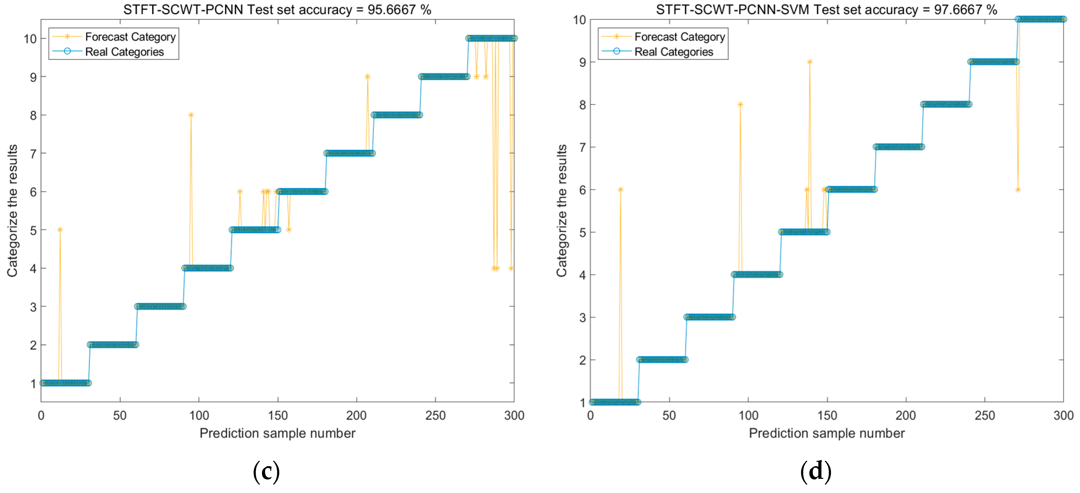 Symmetry 16 01178 g014b