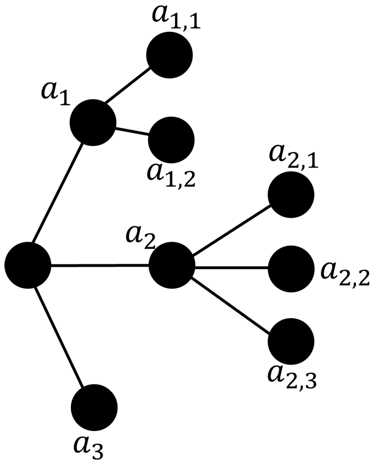 Symmetry 16 01180 g002 Symmetry 16 01180 g002