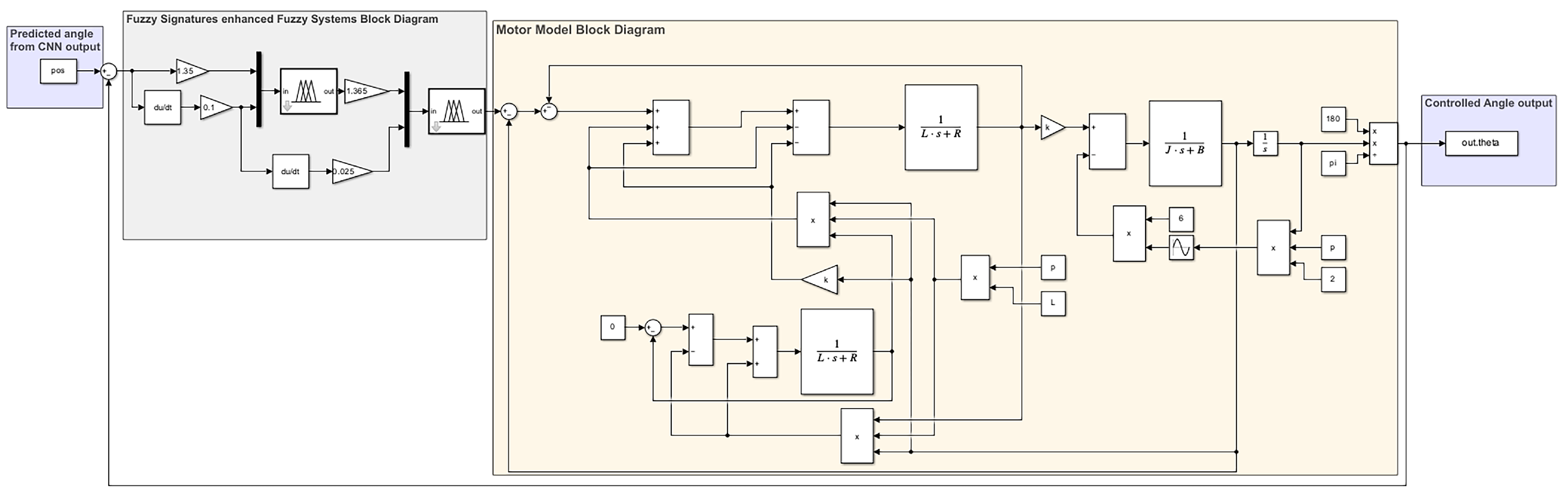 Symmetry 16 01180 g007 Symmetry 16 01180 g007