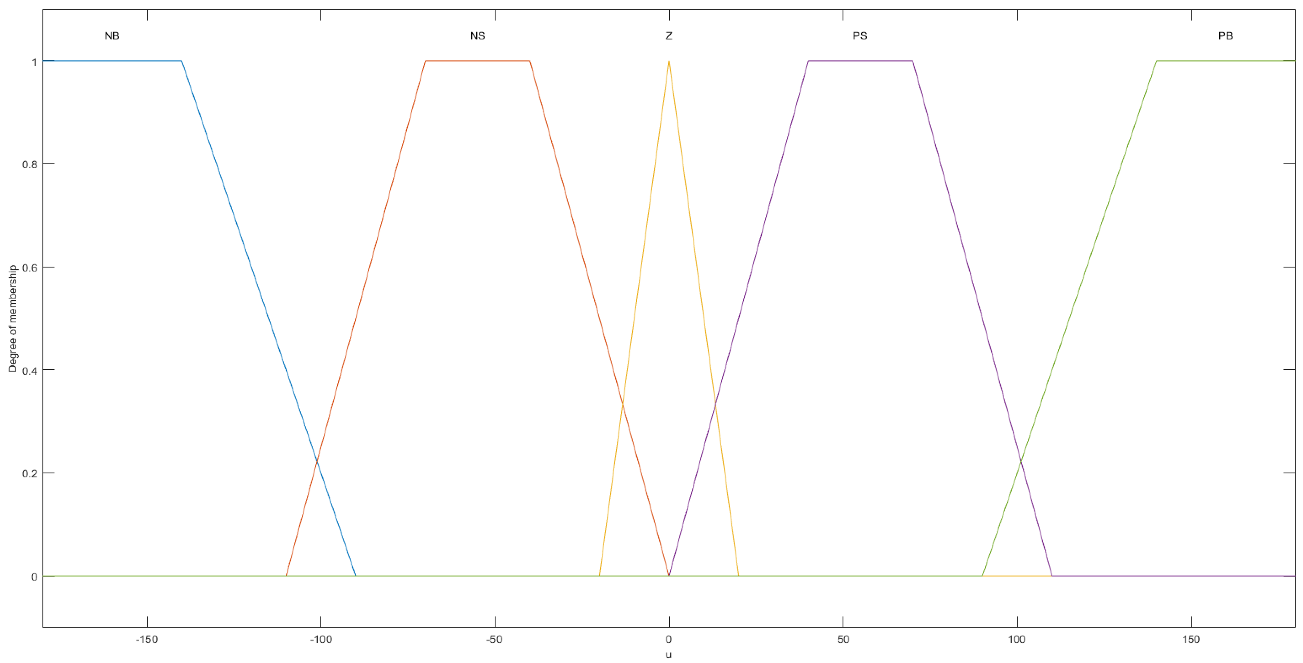 Symmetry 16 01180 g008 Symmetry 16 01180 g008